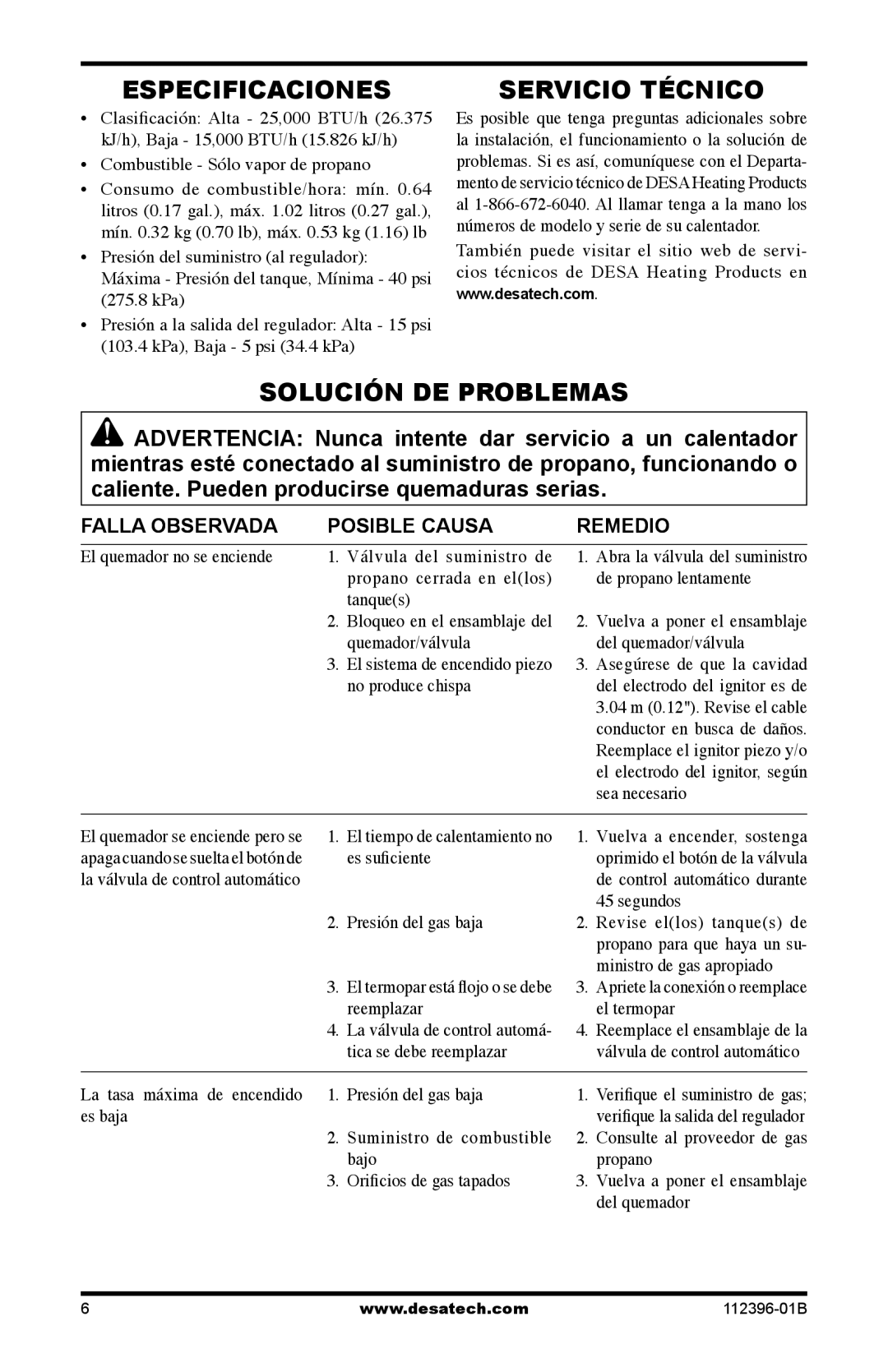 Desa Btu, Hr owner manual Especificaciones, Servicio Técnico, Solución DE Problemas, Falla Observada Posible Causa Remedio 