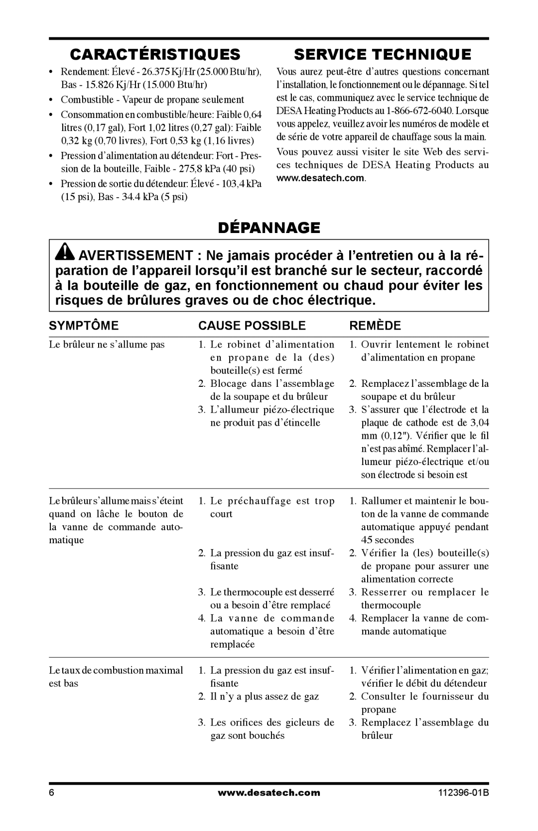 Desa Btu, Hr owner manual Caractéristiques, Service Technique, Dépannage, Symptôme Cause Possible Remède 