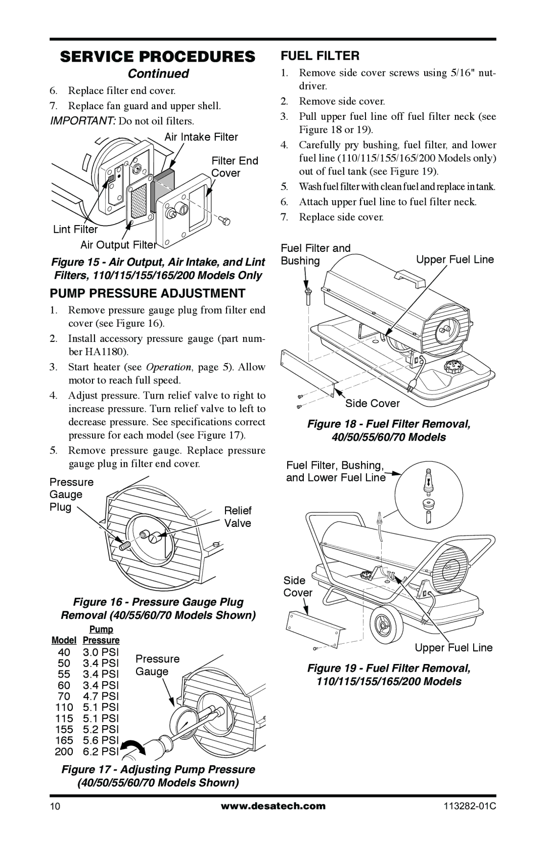 Desa BTU/HR owner manual Pump Pressure Adjustment, Fuel Filter, Replace filter end cover 