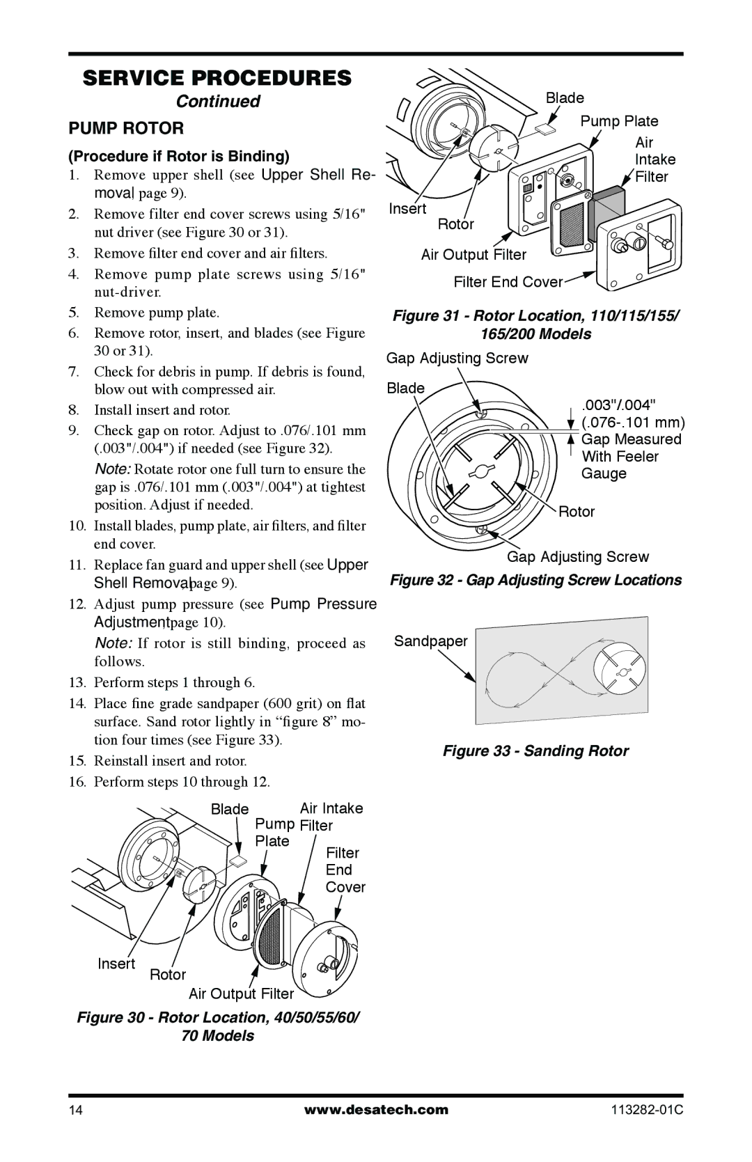 Desa BTU/HR owner manual Pump Rotor, Procedure if Rotor is Binding 