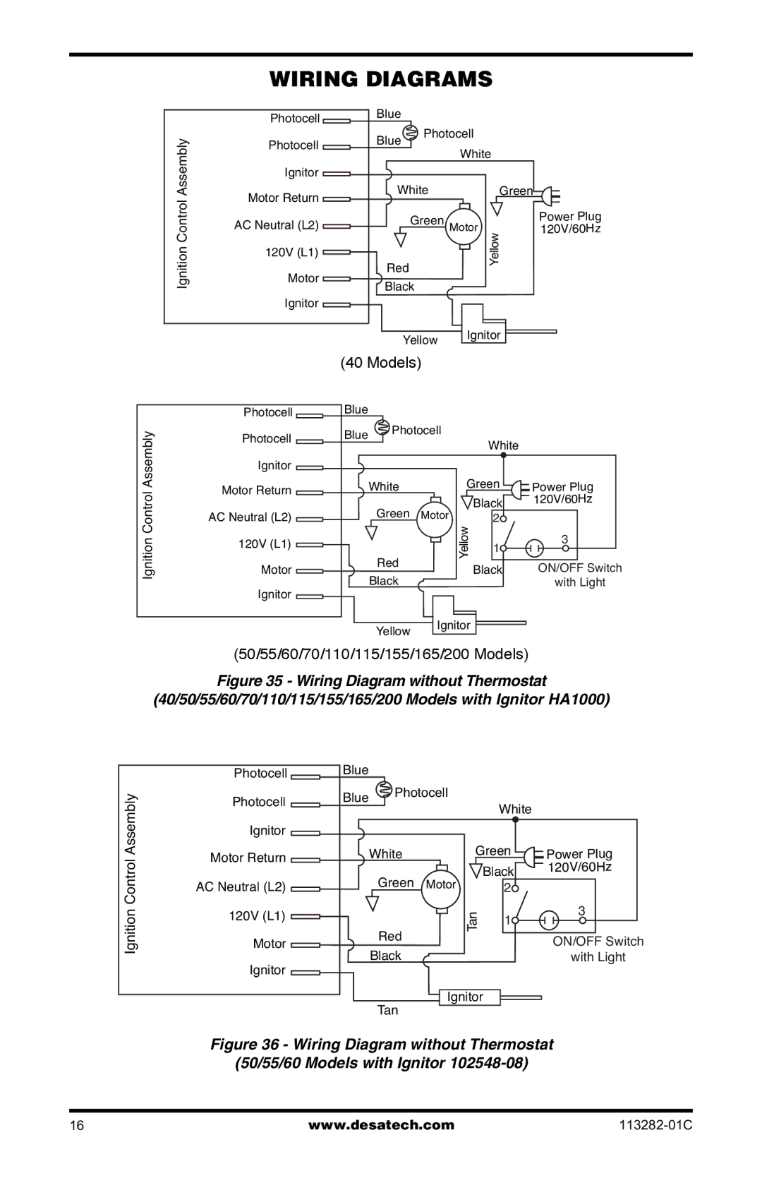 Desa BTU/HR owner manual Wiring Diagrams, Ignition Control Assembly 