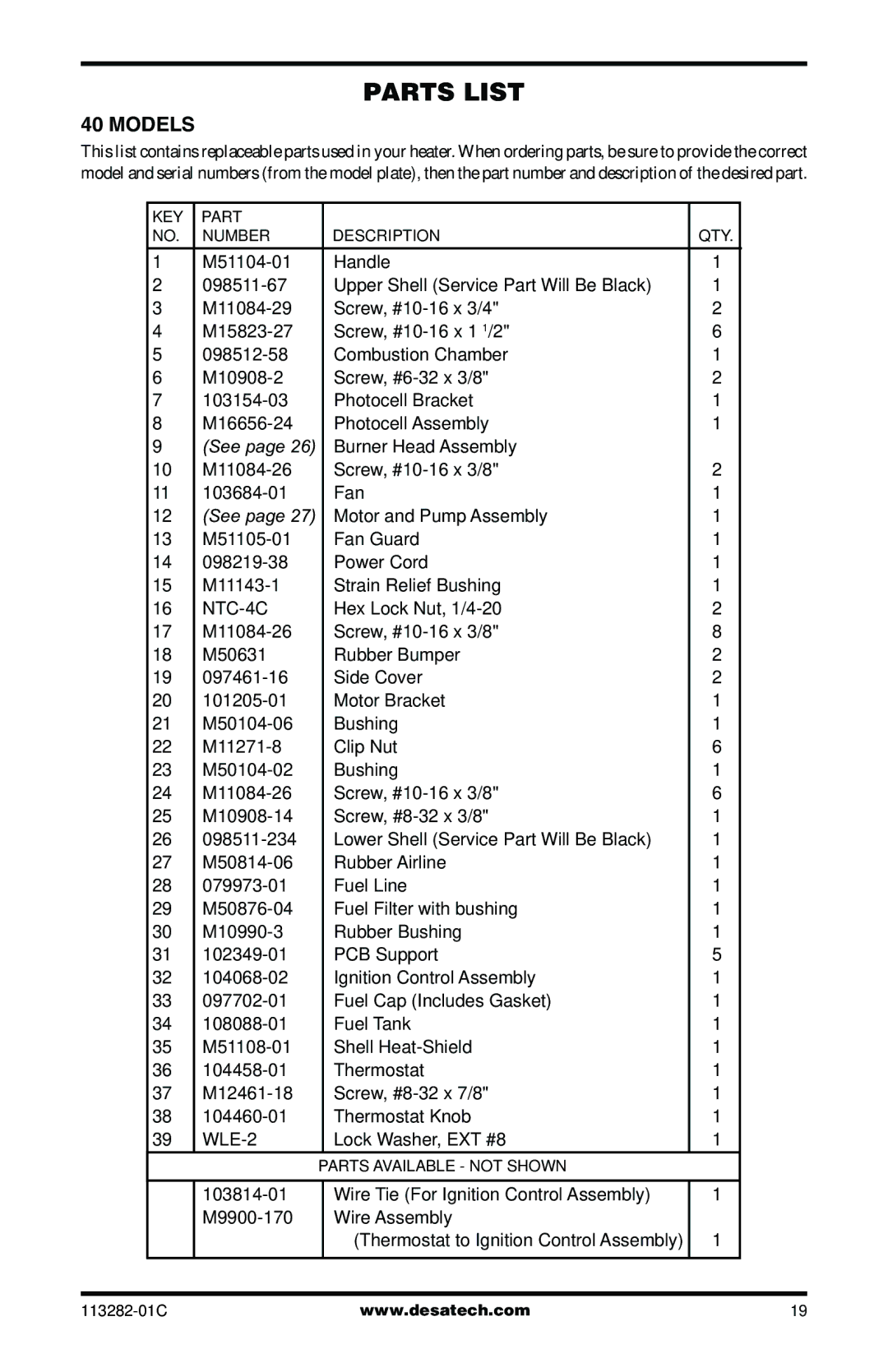 Desa BTU/HR owner manual Parts List, Models 