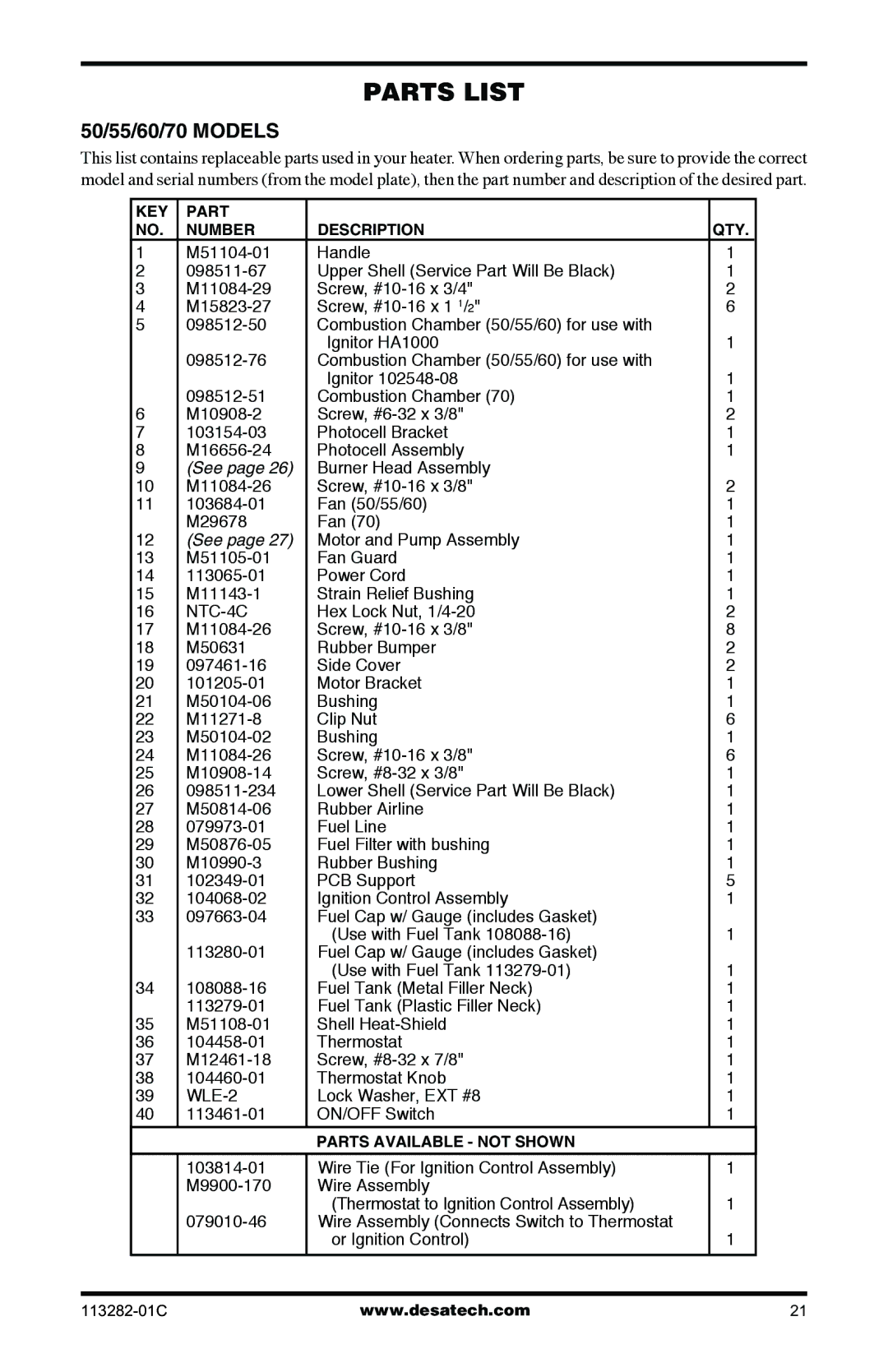 Desa BTU/HR owner manual 50/55/60/70 Models, NTC-4C 