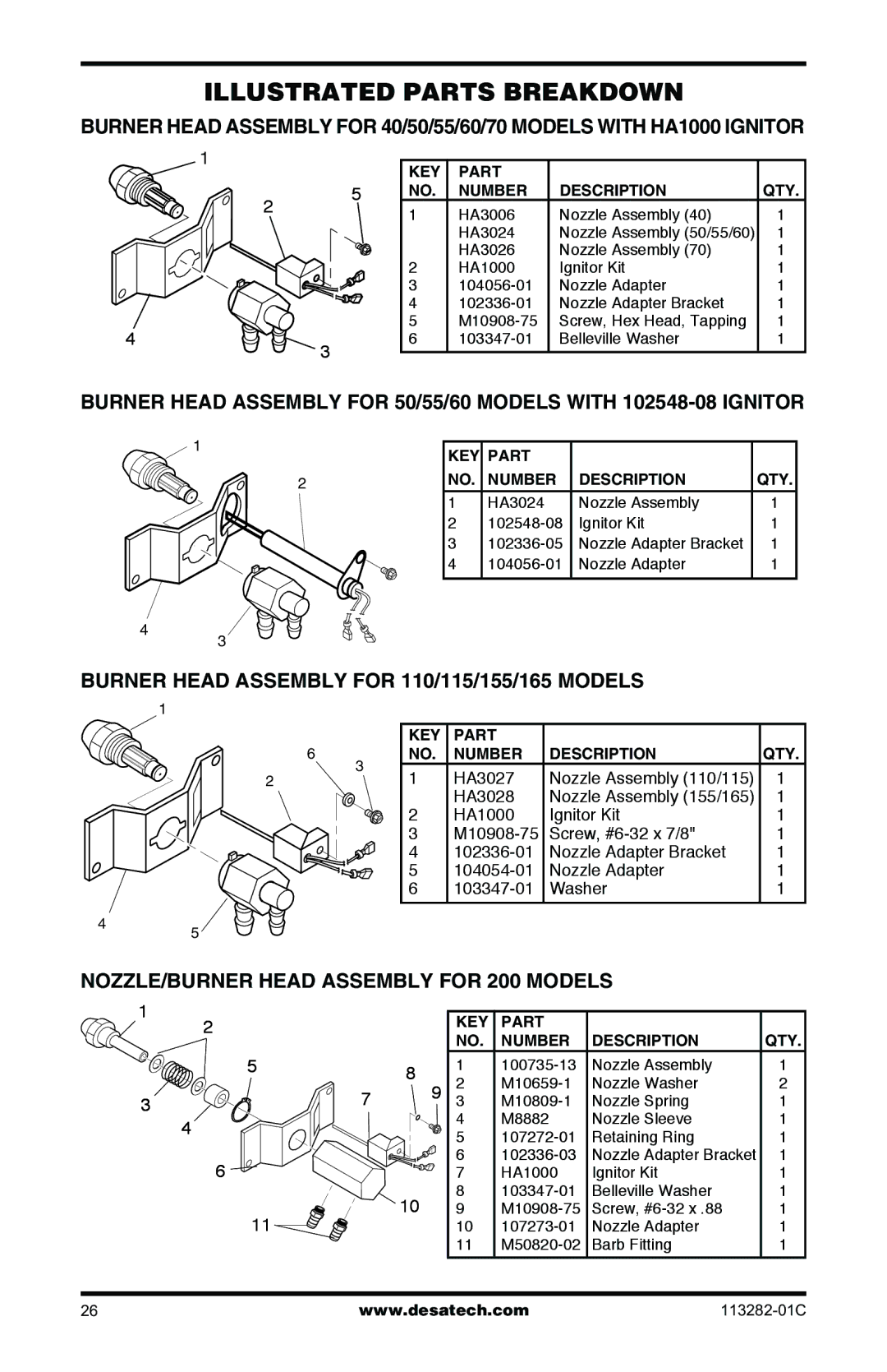 Desa BTU/HR owner manual Burner Head Assembly for 110/115/155/165 Models, NOZZLE/BURNER Head Assembly for 200 Models 