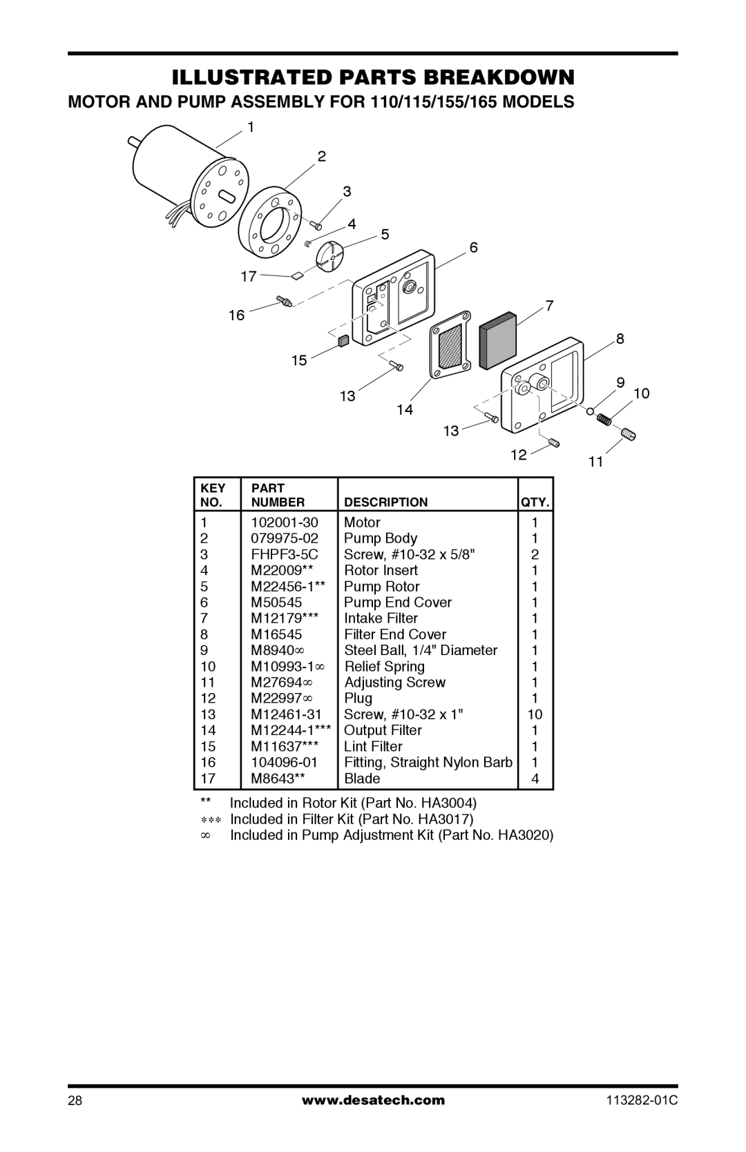 Desa BTU/HR owner manual Motor and Pump Assembly for 110/115/155/165 Models, FHPF3-5C 