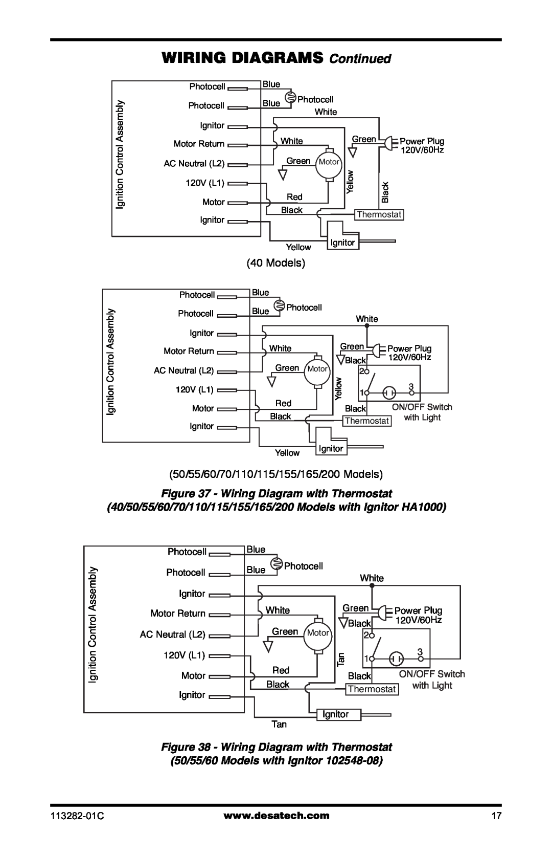 Desa BTU/HR owner manual WIRING DIAGRAMS Continued, Wiring Diagram with Thermostat 
