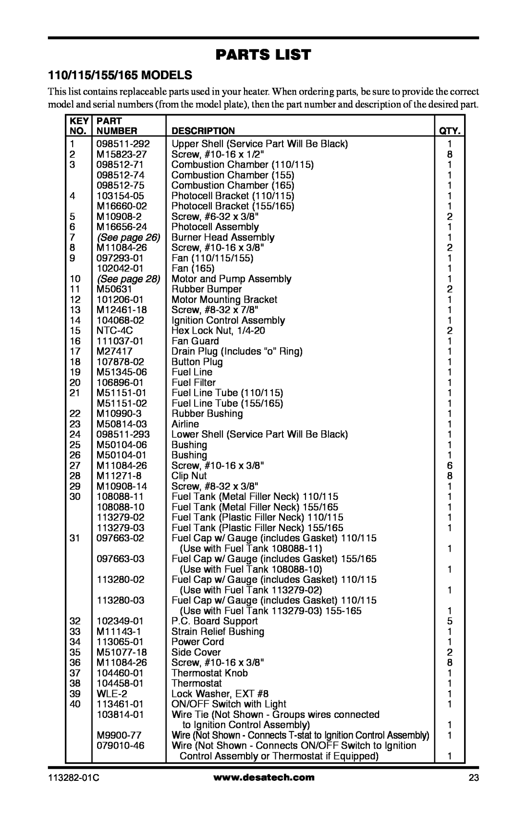 Desa BTU/HR owner manual Parts List, 110/115/155/165 MODELS, See page 