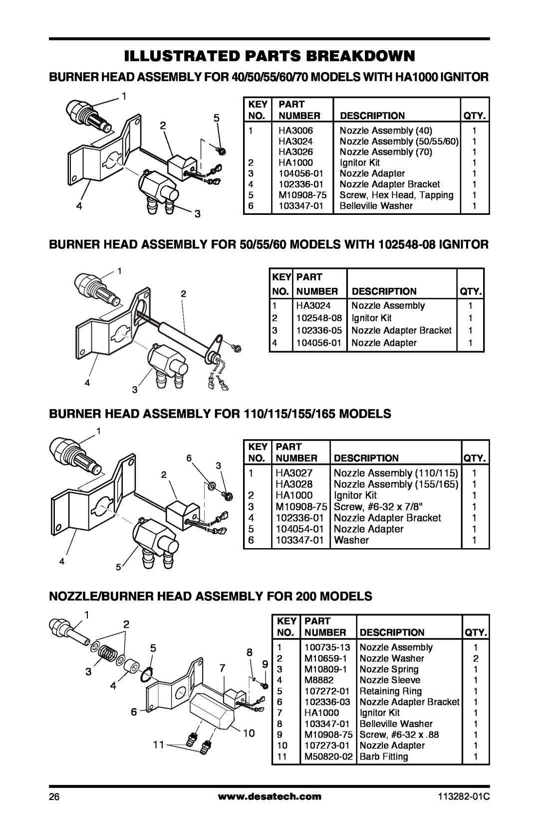 Desa BTU/HR owner manual Illustrated Parts Breakdown, BURNER HEAD ASSEMBLY FOR 110/115/155/165 MODELS 