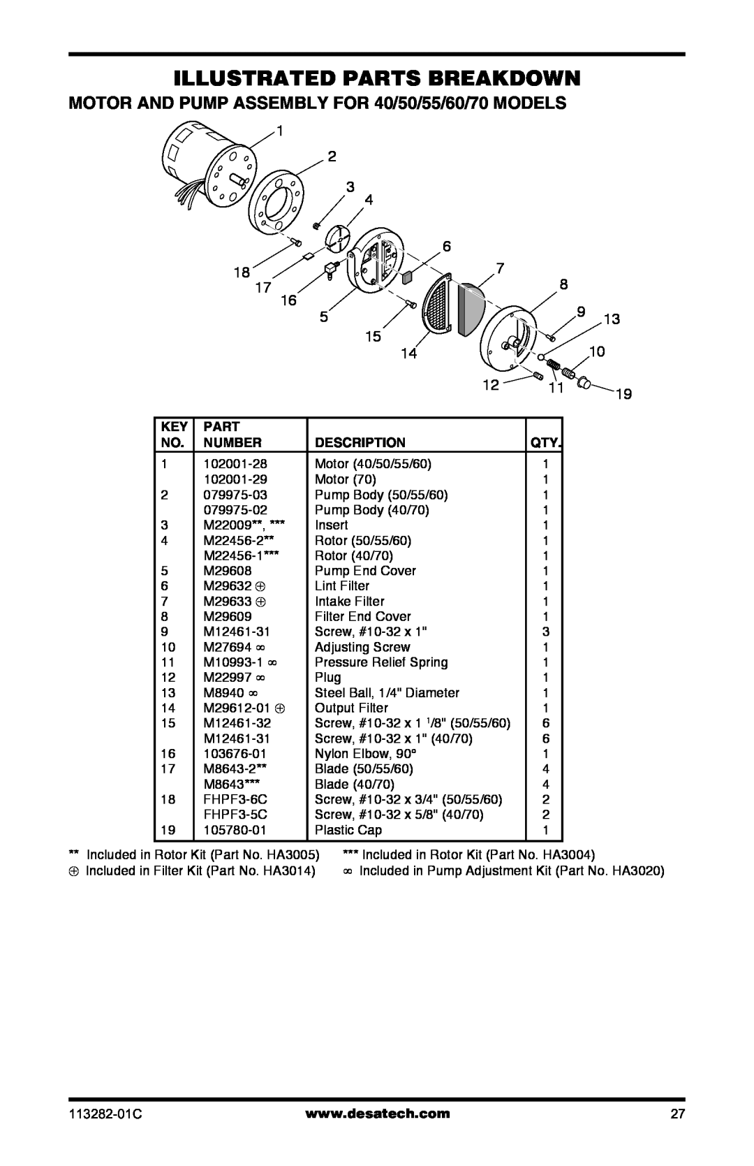 Desa BTU/HR owner manual Illustrated Parts Breakdown, MOTOR AND PUMP ASSEMBLY FOR 40/50/55/60/70 MODELS 