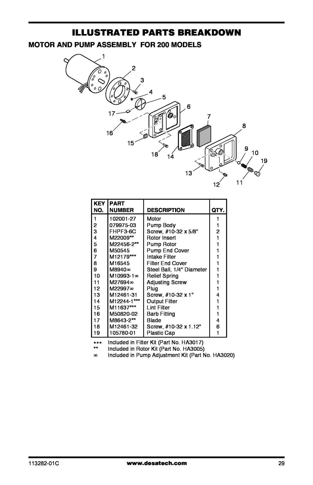 Desa BTU/HR owner manual Illustrated Parts Breakdown, MOTOR AND PUMP ASSEMBLY FOR 200 MODELS 
