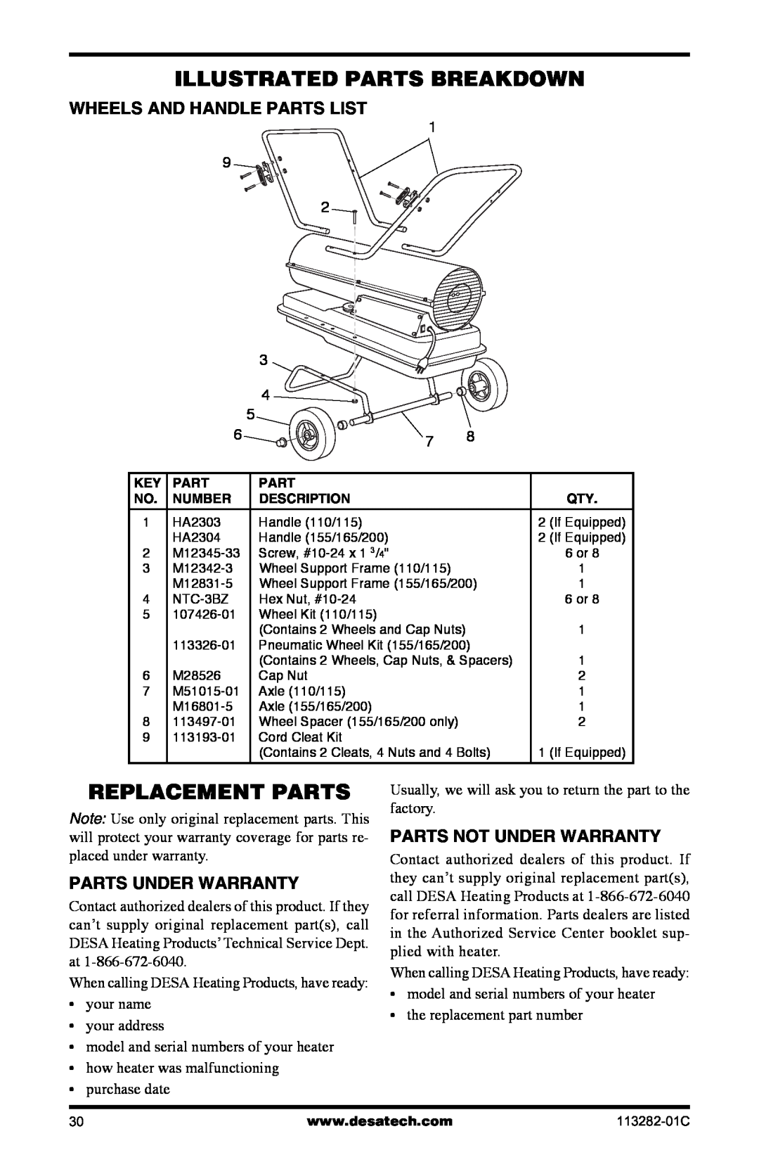 Desa BTU/HR owner manual Replacement Parts, Illustrated Parts Breakdown, Wheels And Handle Parts List, Parts Under Warranty 