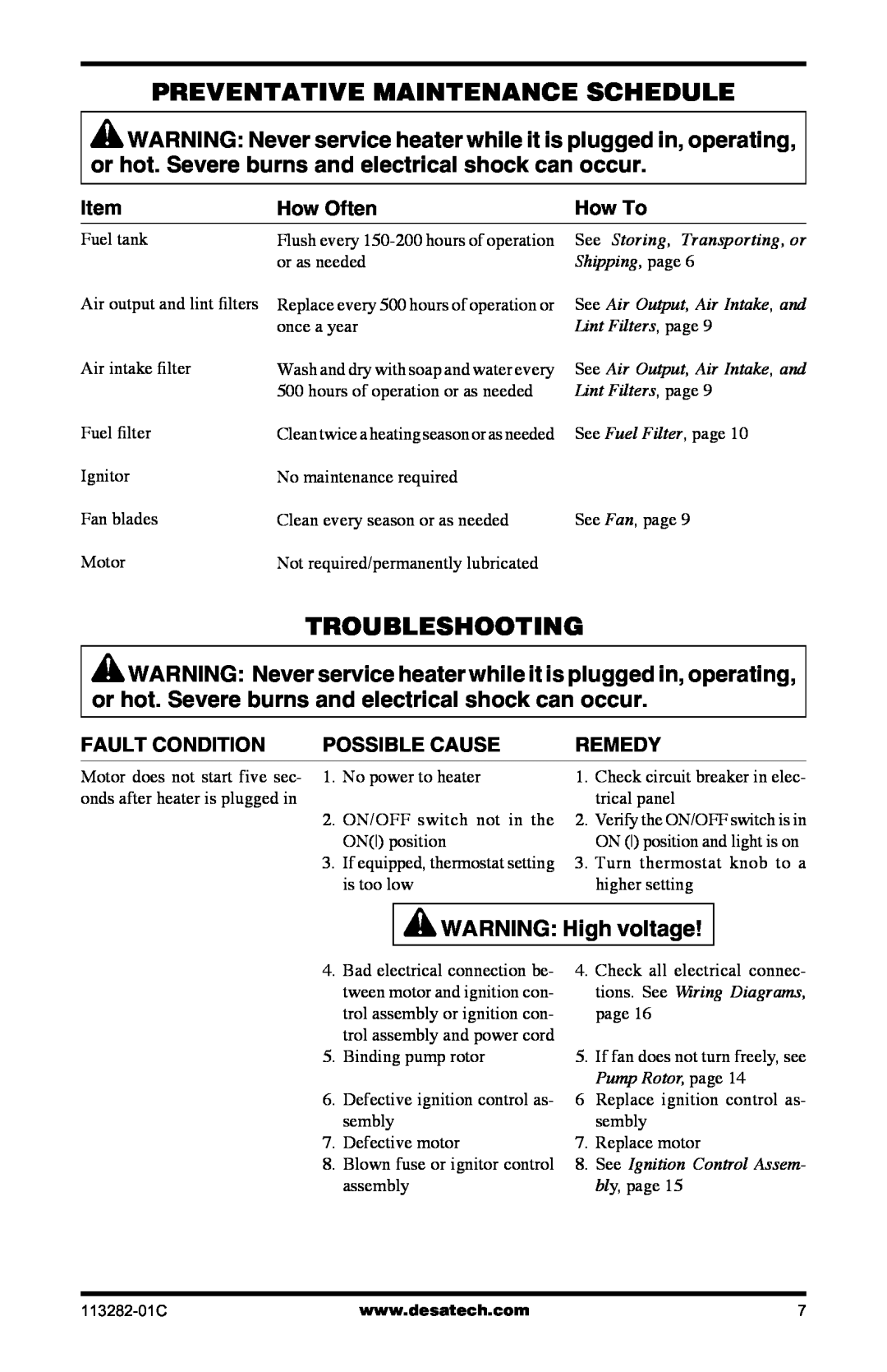 Desa BTU/HR owner manual Preventative Maintenance Schedule, Troubleshooting 