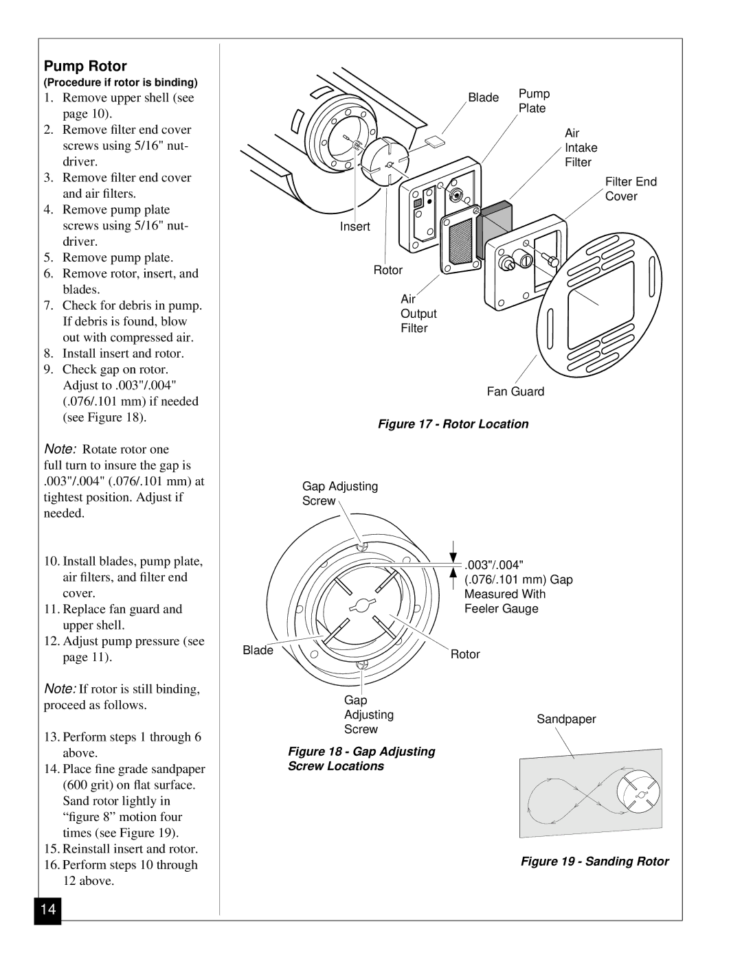 Desa BV125EDI owner manual Pump Rotor 