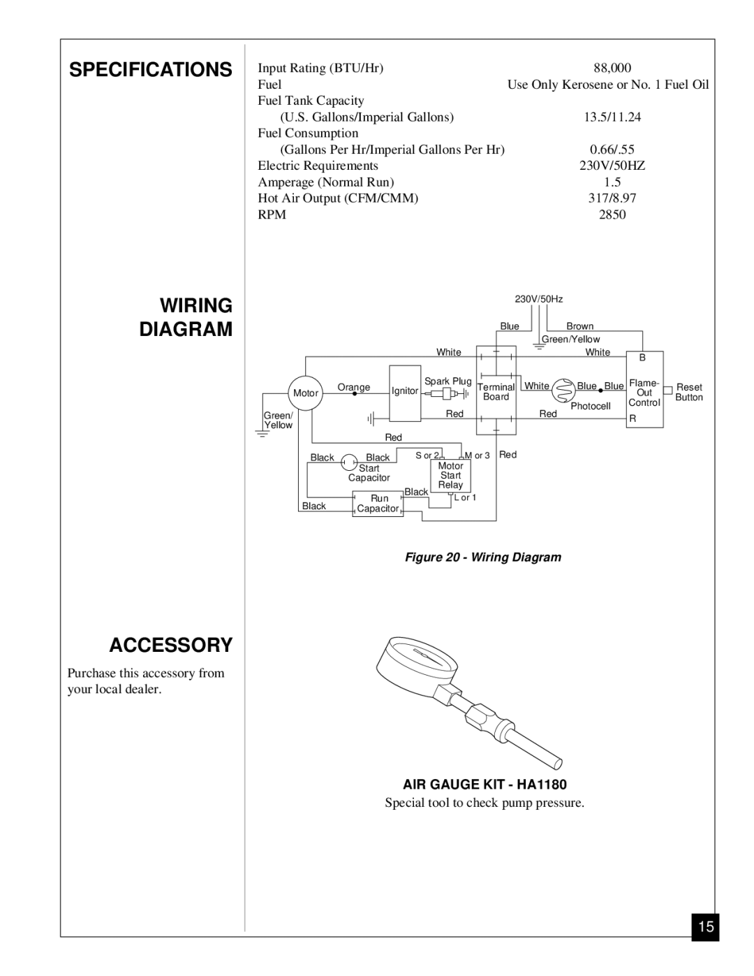 Desa BV125EDI owner manual Specifications Wiring Diagram Accessory 