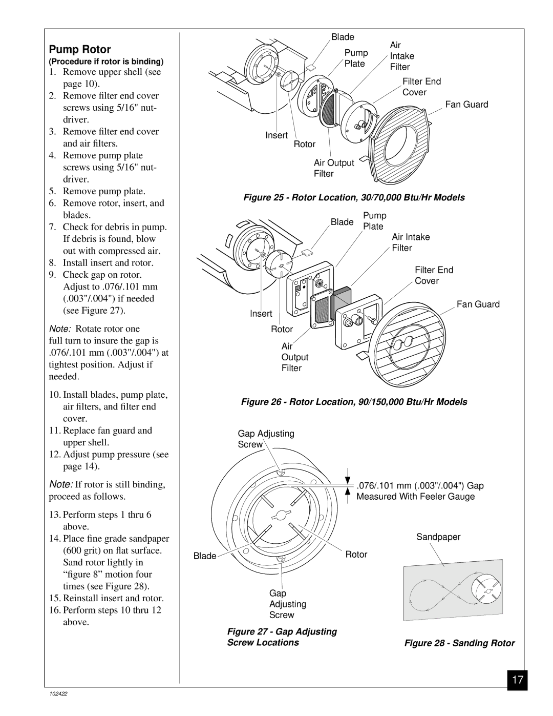 Desa BY30CE, BY150CE, BY100CE, BY70CE owner manual Pump Rotor, Rotor Location, 30/70,000 Btu/Hr Models 