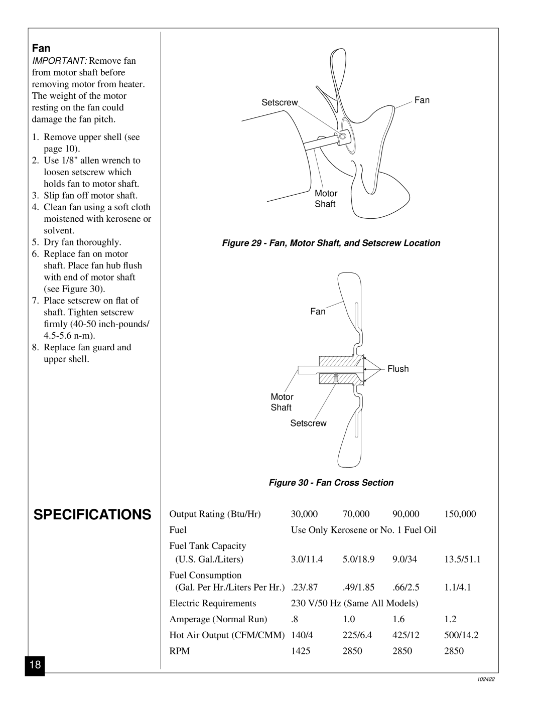 Desa BY100CE, BY150CE, BY30CE, BY70CE owner manual Specifications, Fan 