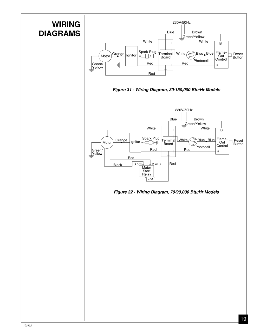 Desa BY70CE, BY150CE, BY30CE, BY100CE owner manual Wiring Diagrams, Wiring Diagram, 30/150,000 Btu/Hr Models 