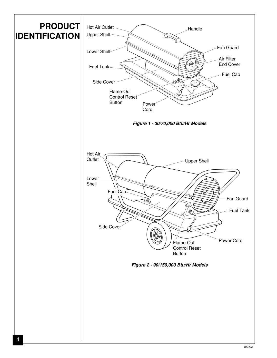 Desa BY150CE, BY30CE, BY100CE, BY70CE owner manual Product Identification, 30/70,000 Btu/Hr Models 