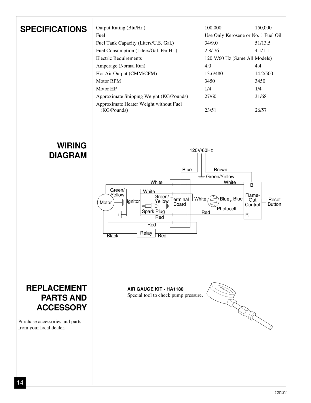 Desa BY150ECA owner manual Special tool to check pump pressure 