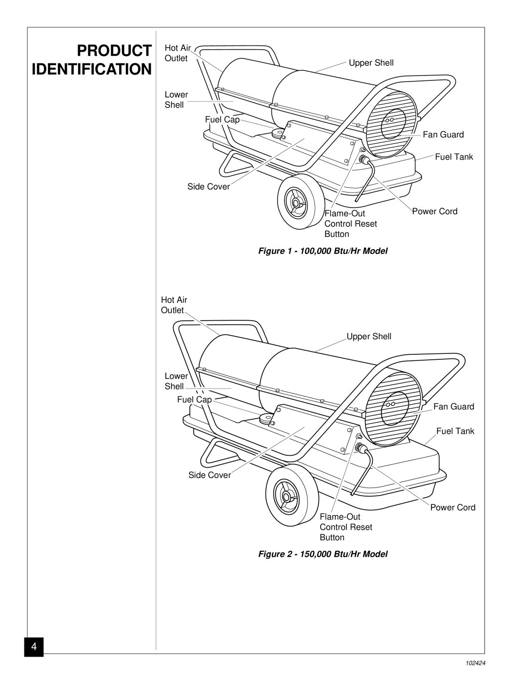 Desa BY150ECA owner manual Product Identification 