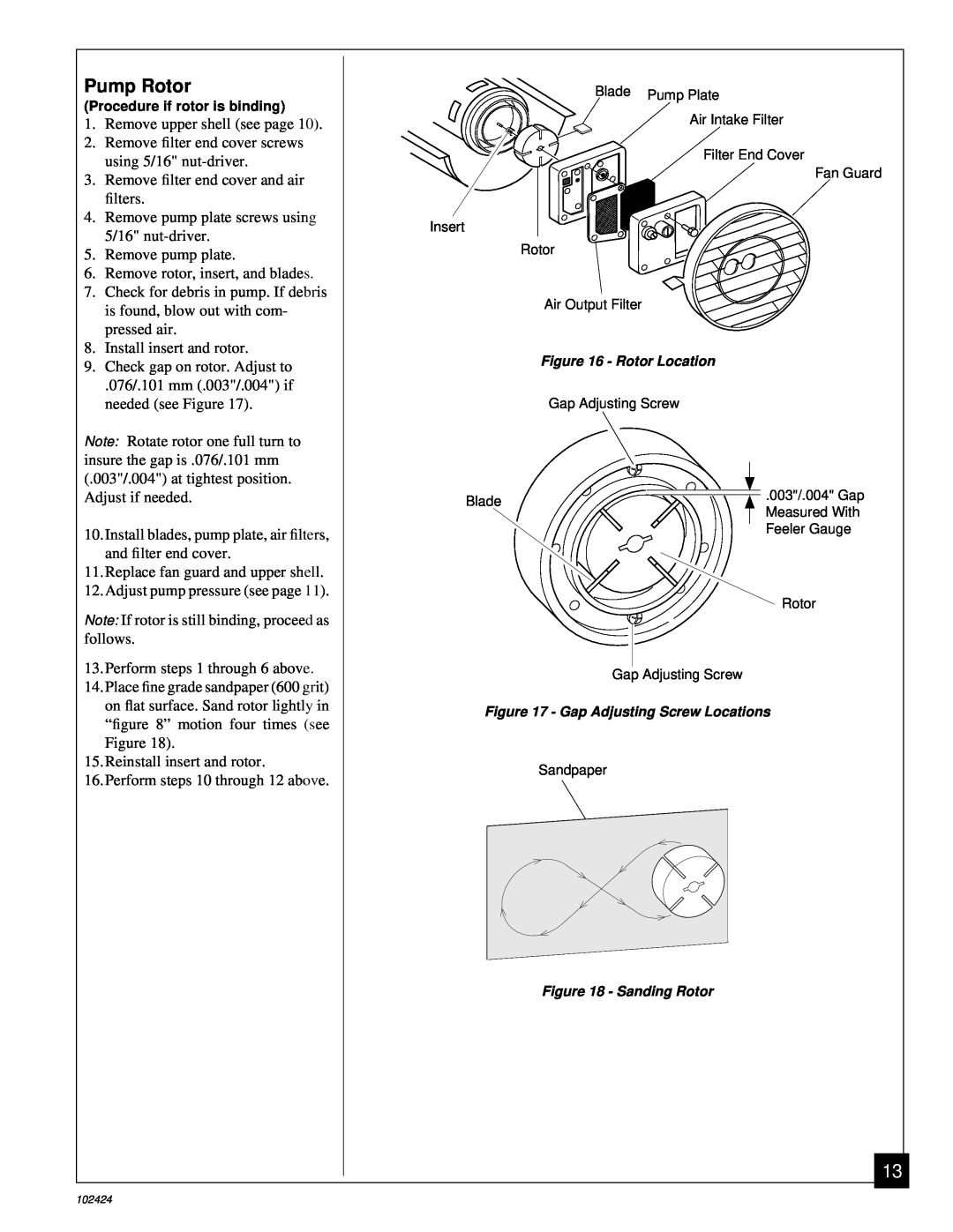 Desa BY150ECA owner manual Pump Rotor 