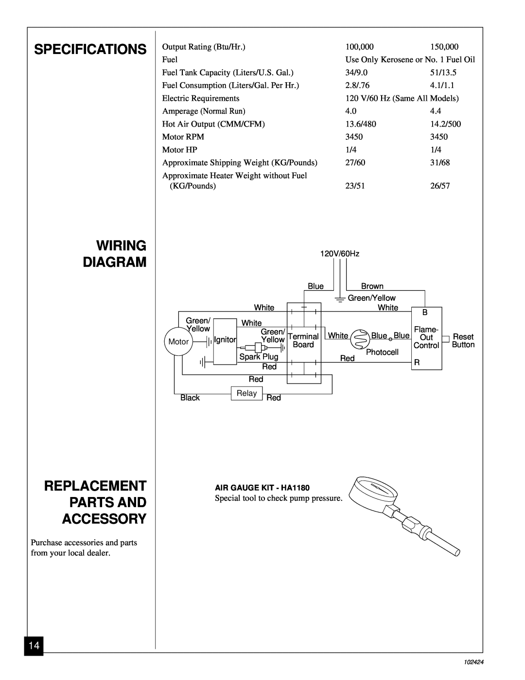 Desa BY150ECA owner manual Specifications Wiring Diagram, Replacement Parts And Accessory 