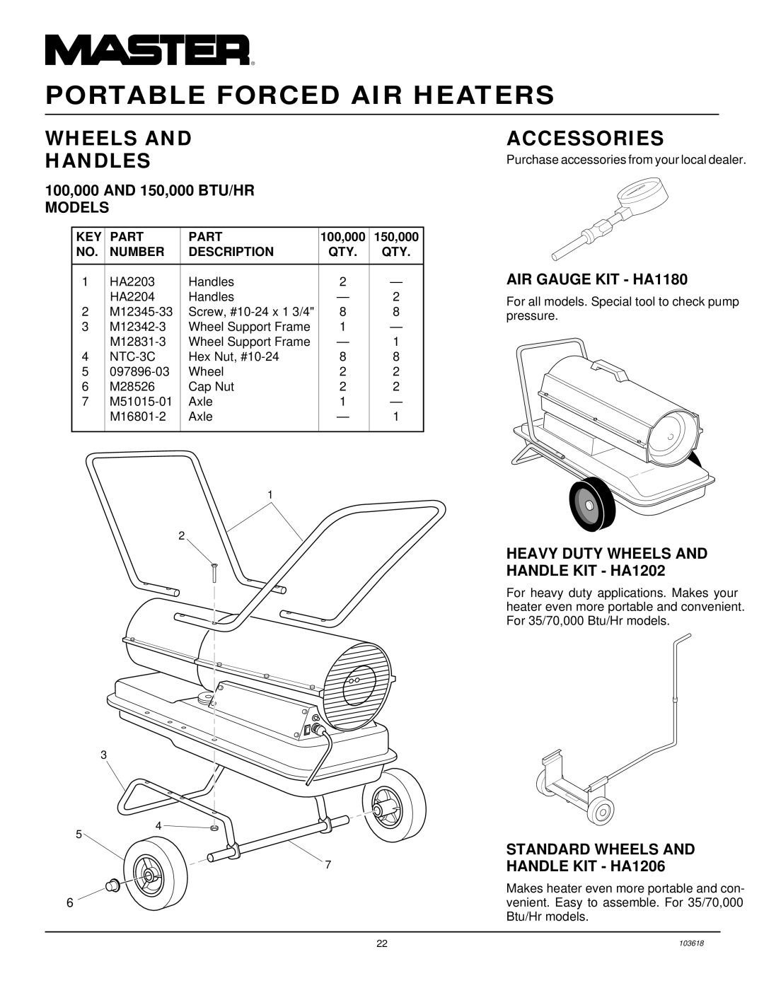 Desa BY35CEB, BY70CEB, BY150CEB, BY100CEB owner manual Wheels Handles, Accessories, 100,000 150,000 