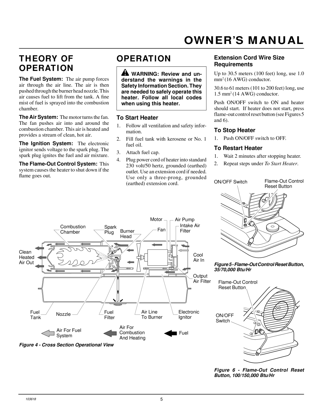 Desa BY150CEB Theory Operation, To Start Heater, Extension Cord Wire Size Requirements, To Stop Heater, To Restart Heater 