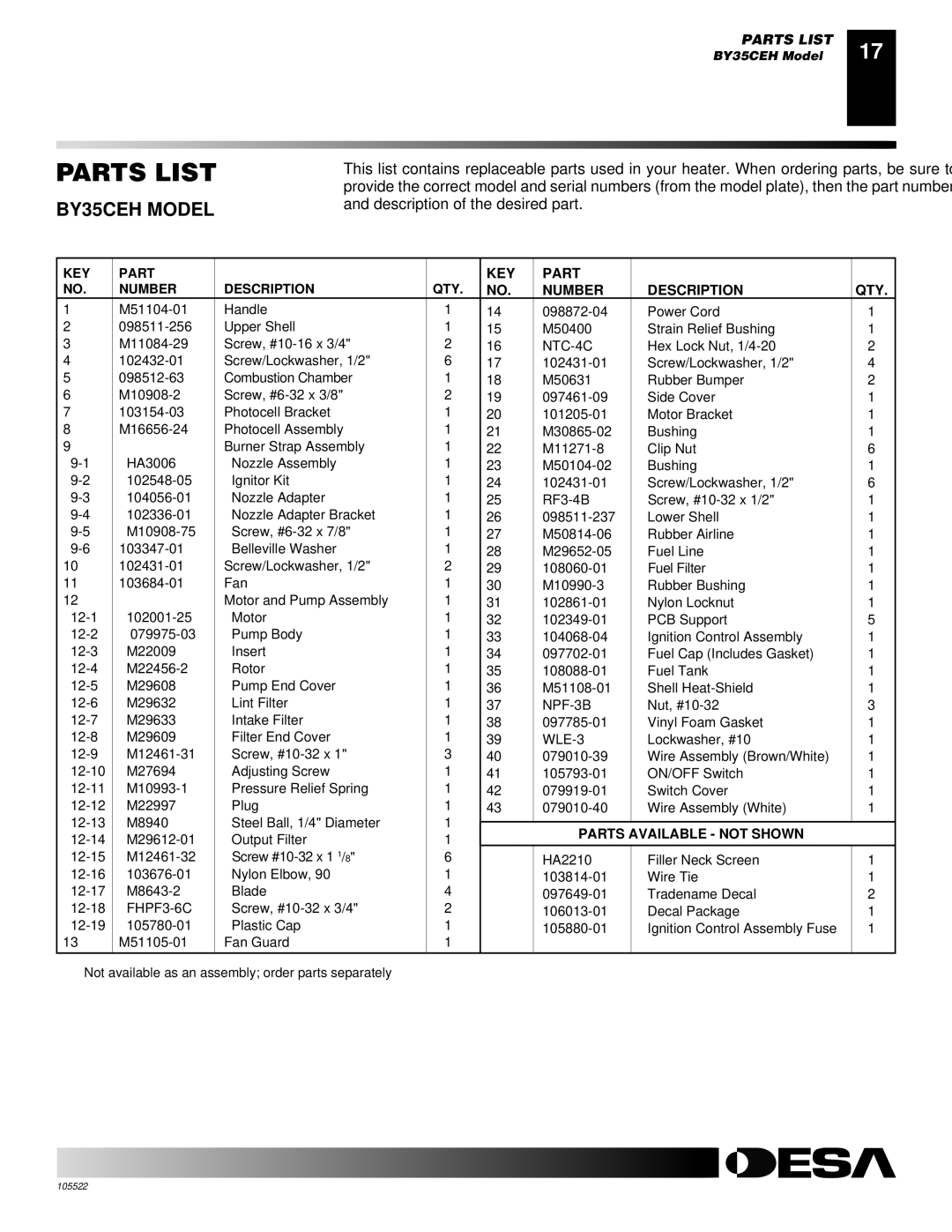 Desa BY100CEH, BY70CEH, BY150CEH, BY35CEH owner manual Parts List, Number Description QTY 