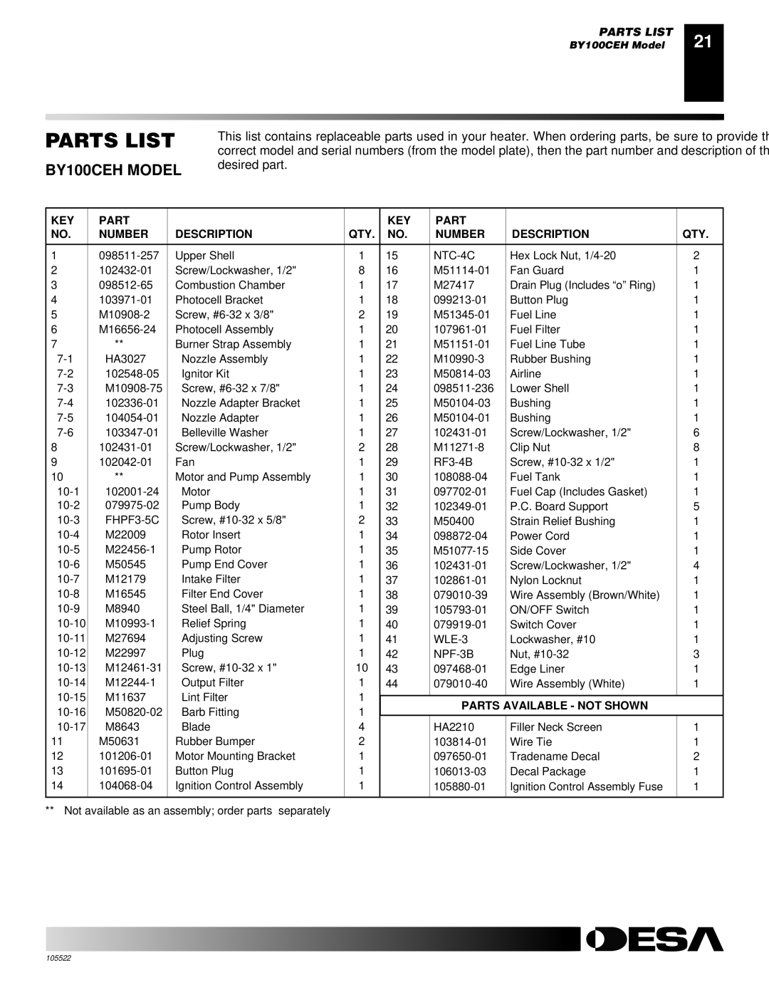 Desa BY100CEH, BY70CEH, BY150CEH, BY35CEH owner manual KEY Part Number Description QTY 