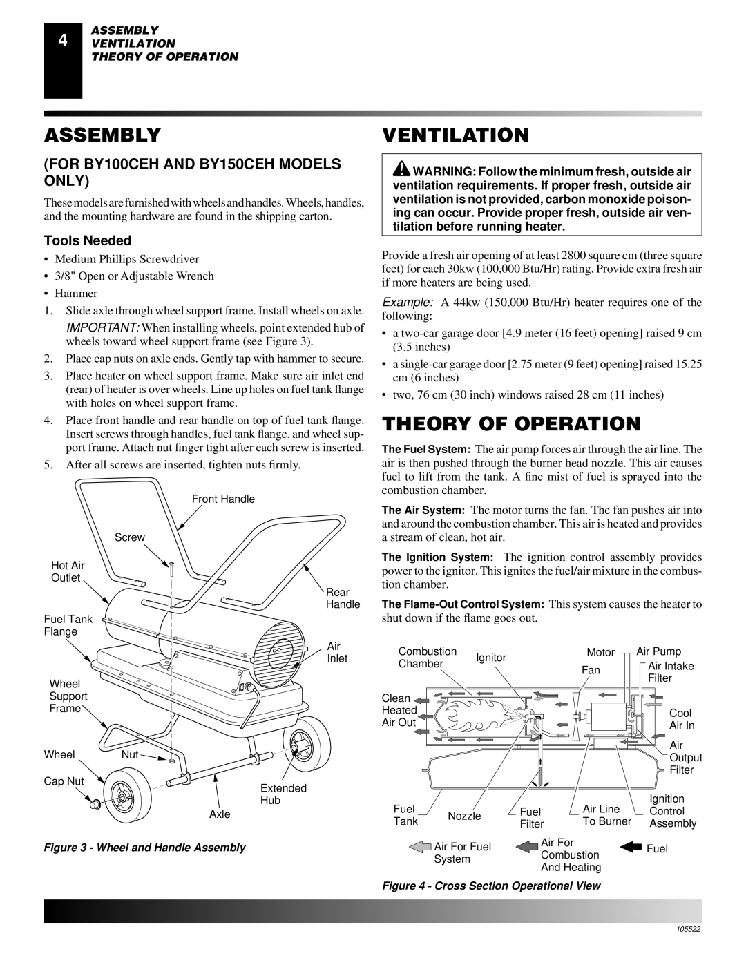 Desa BY70CEH, BY35CEH Assembly, Ventilation, Theory of Operation, For BY100CEH and BY150CEH Models only, Tools Needed 