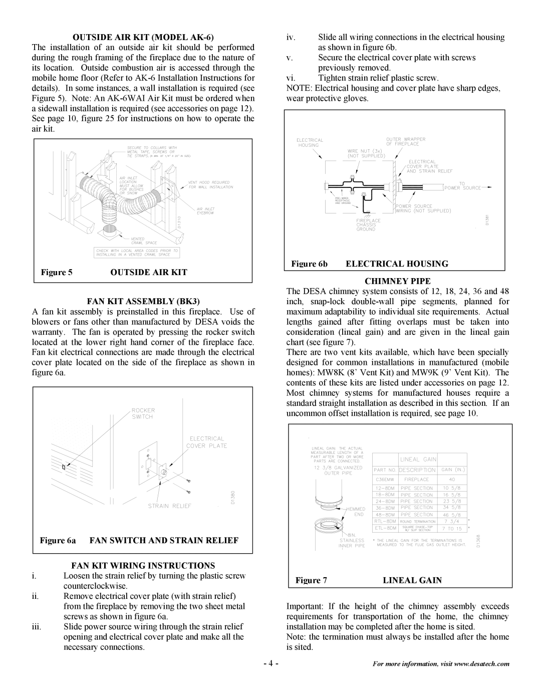 Desa C36EMW Outside AIR KIT Model AK-6, FAN KIT Assembly BK3, FAN KIT Wiring Instructions, Chimney Pipe, Lineal Gain 