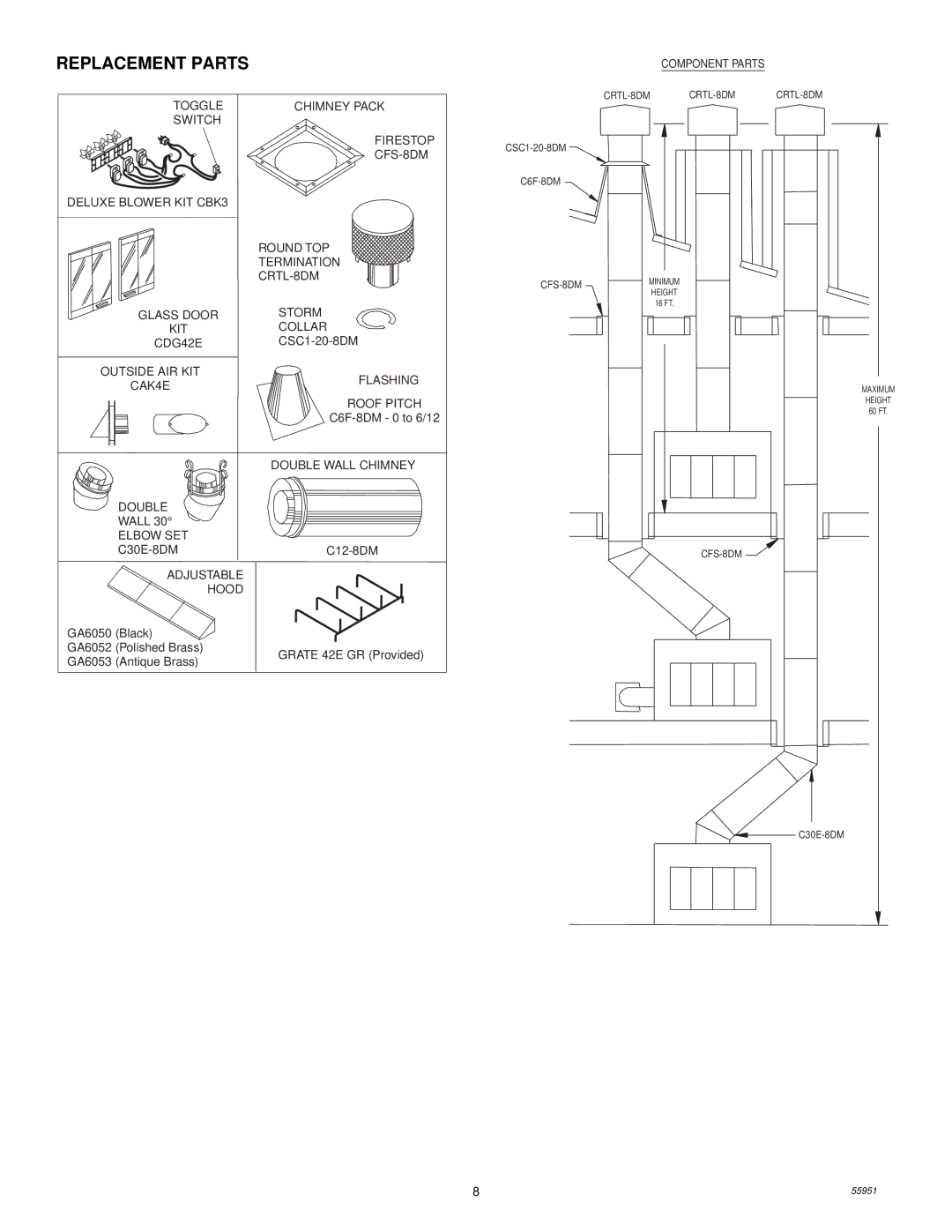 Desa C42EC2 installation instructions Replacement Parts, Component Parts 