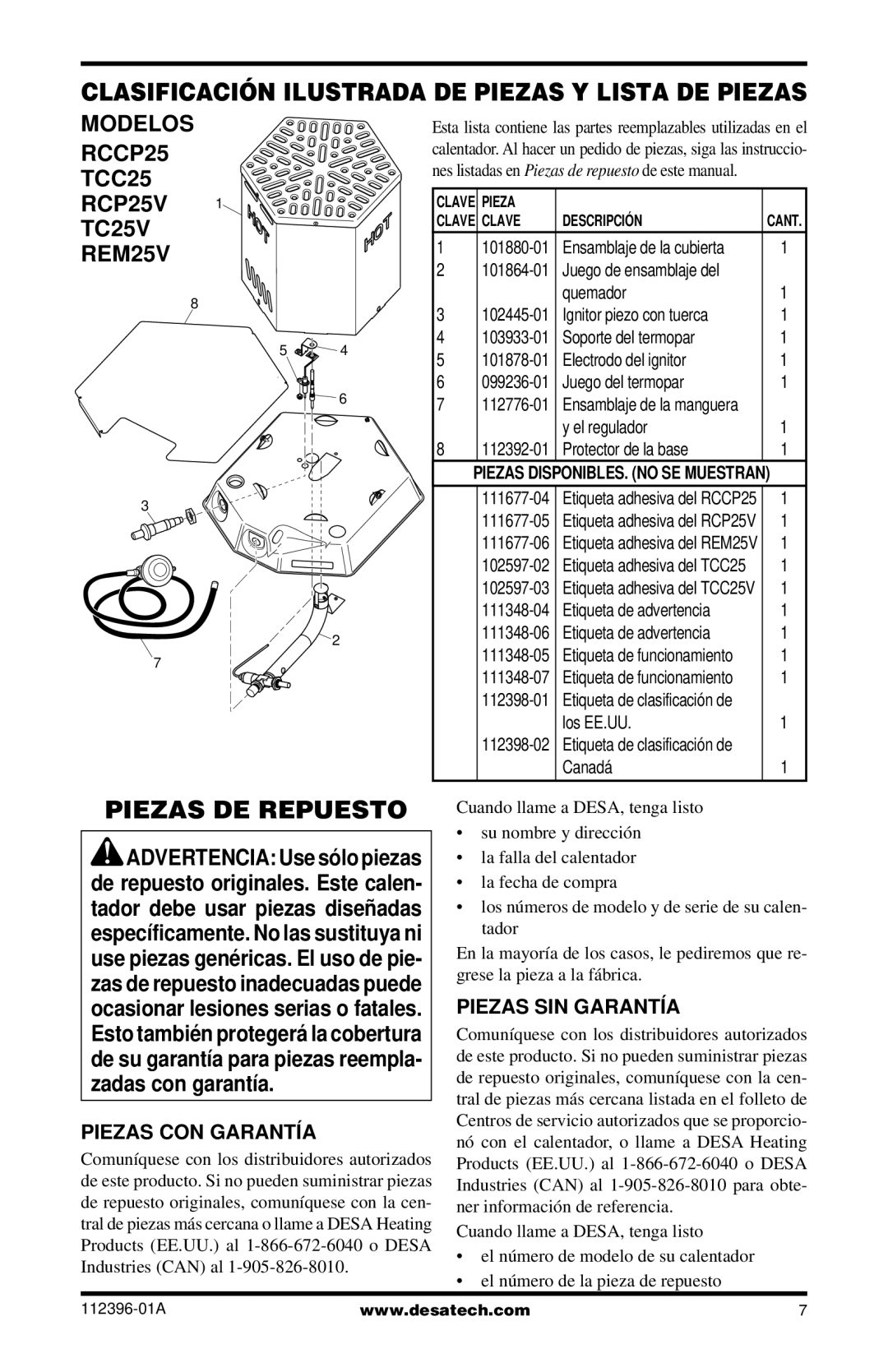 Desa CANADIAN PROPANE CONSTRUCTION CONVECTION HEATER owner manual Clasificación Ilustrada DE Piezas Y Lista DE Piezas 