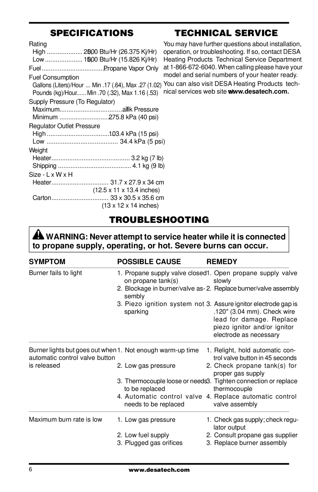 Desa CANADIAN PROPANE CONSTRUCTION CONVECTION HEATER owner manual Specifications, Technical Service, Troubleshooting 