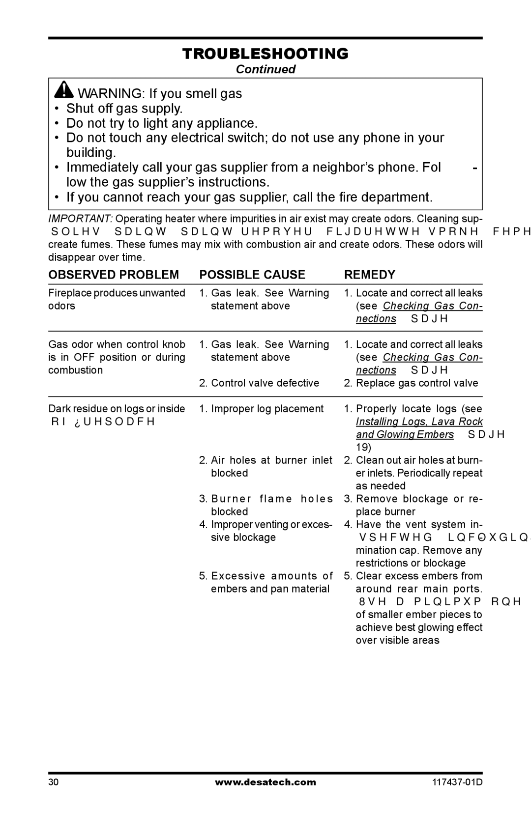 Desa CB36P, CB36N operation manual Gas leak. See Warning, Statement above 