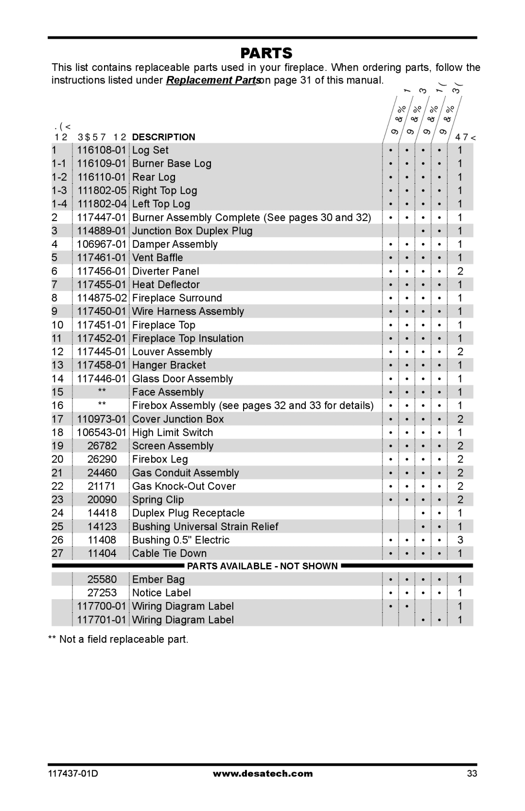 Desa CB36N Log Set Burner Base Log Rear Log Right Top Log Left Top Log, Burner Assembly Complete See pages 30, Vent Baffle 