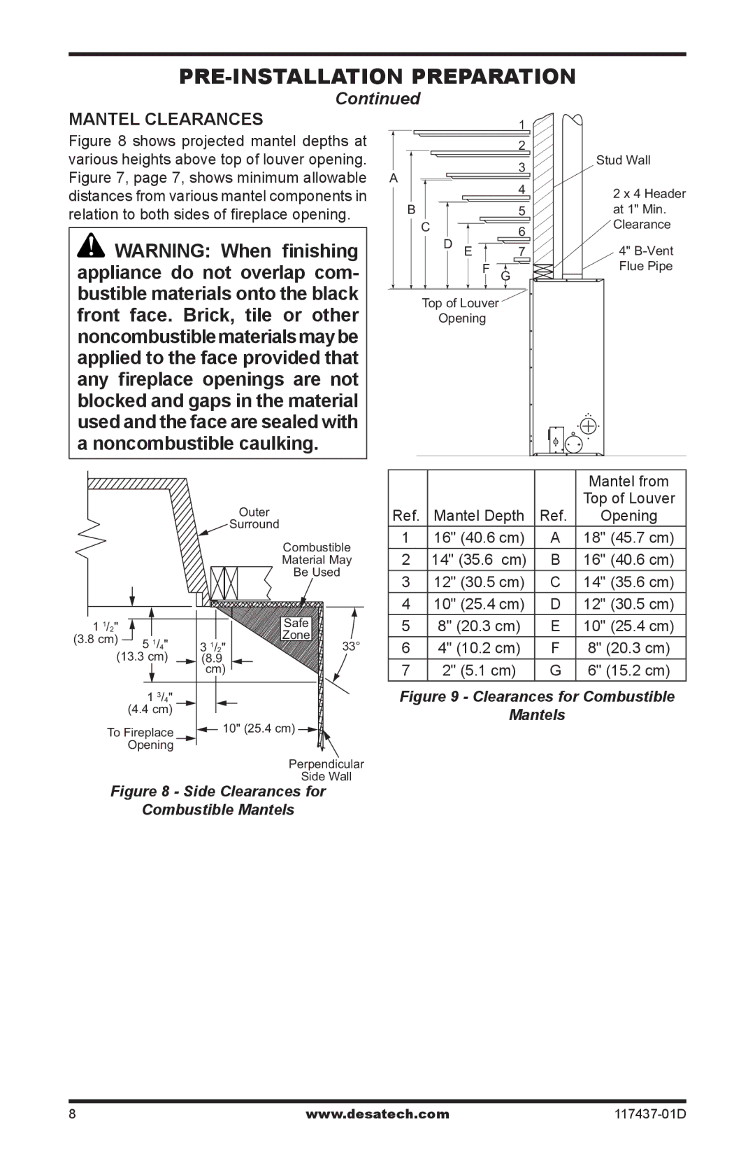 Desa CB36P, CB36N operation manual Mantel from, Mantel Depth Opening, 14 35.6 cm 