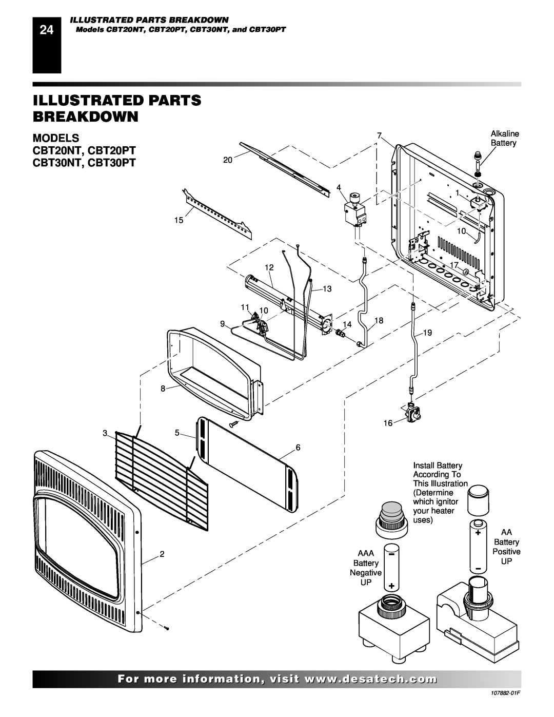 Desa CBN20 installation manual Illustrated Parts Breakdown, Models, CBT20NT, CBT20PT, CBT30NT, CBT30PT 