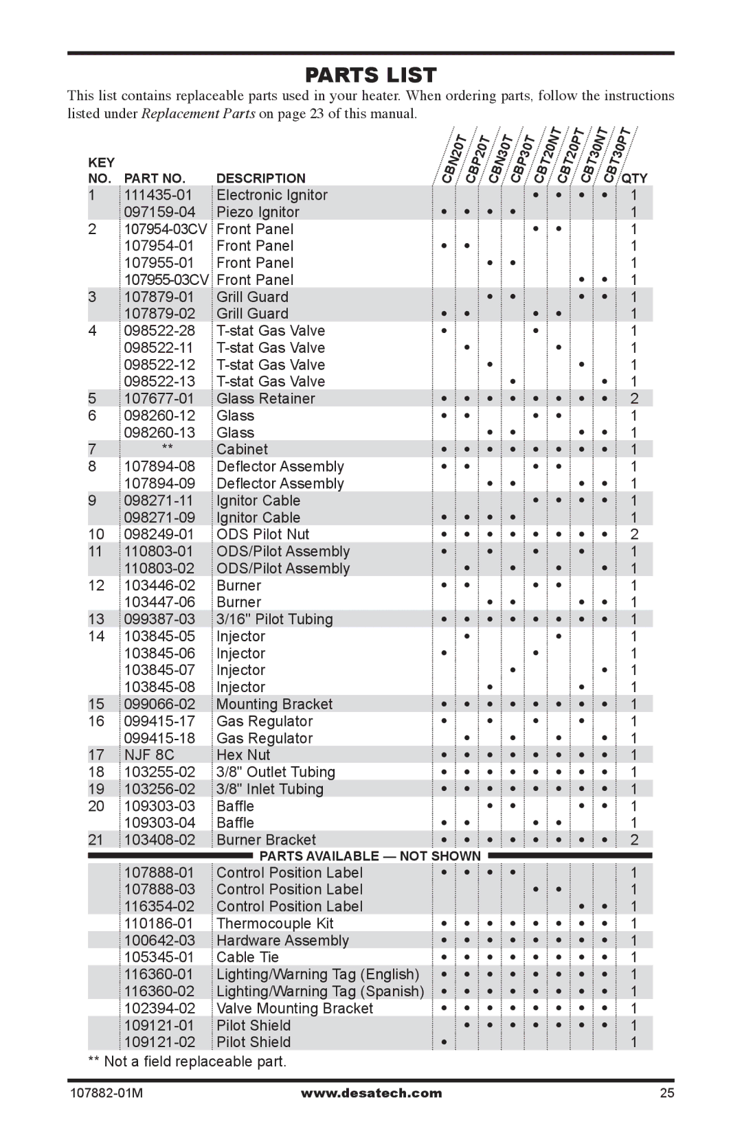 Desa CBT30NT, CBT30PT Parts List, Electronic Ignitor 097159-04 Piezo Ignitor, Front Panel 107954-01 107955-01 