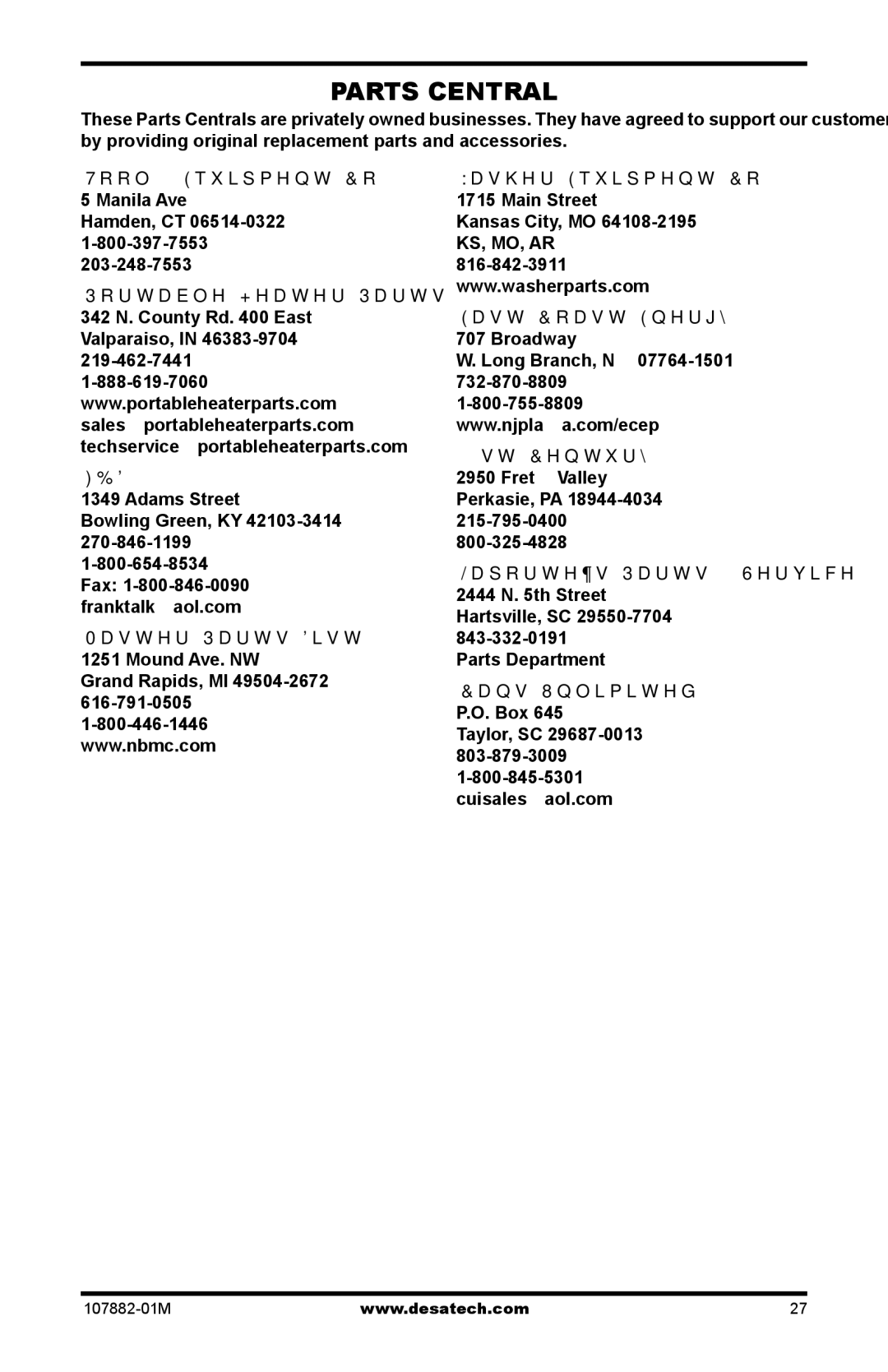 Desa CBT30NT, CBT30PT installation manual Parts Central 