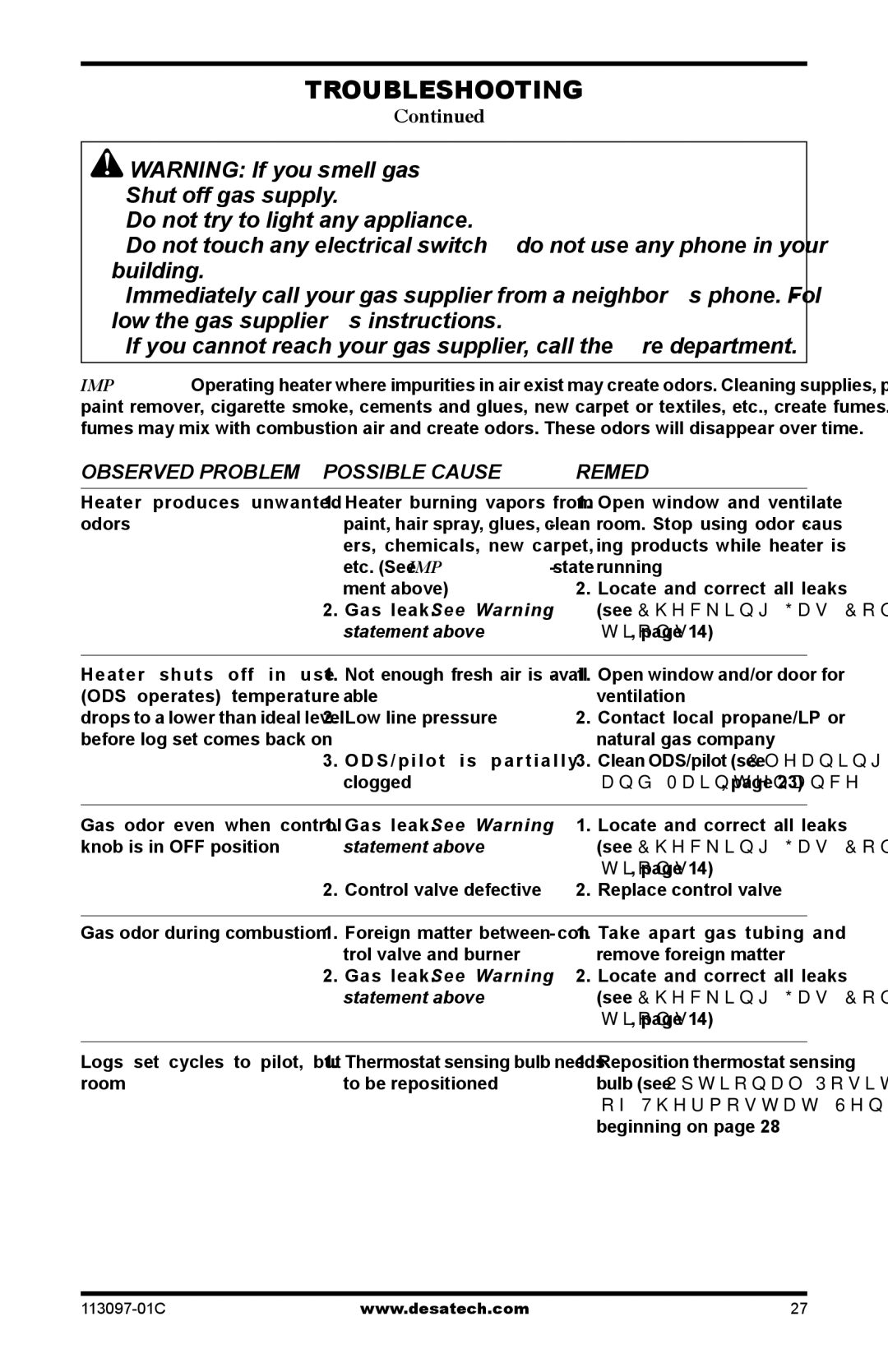 Desa 24", 30, CCL3018PTA/NTA, CCL3924PTA/NTA, CCL3930PTB/NTB installation manual Gas leak. See Warning, Statement above 