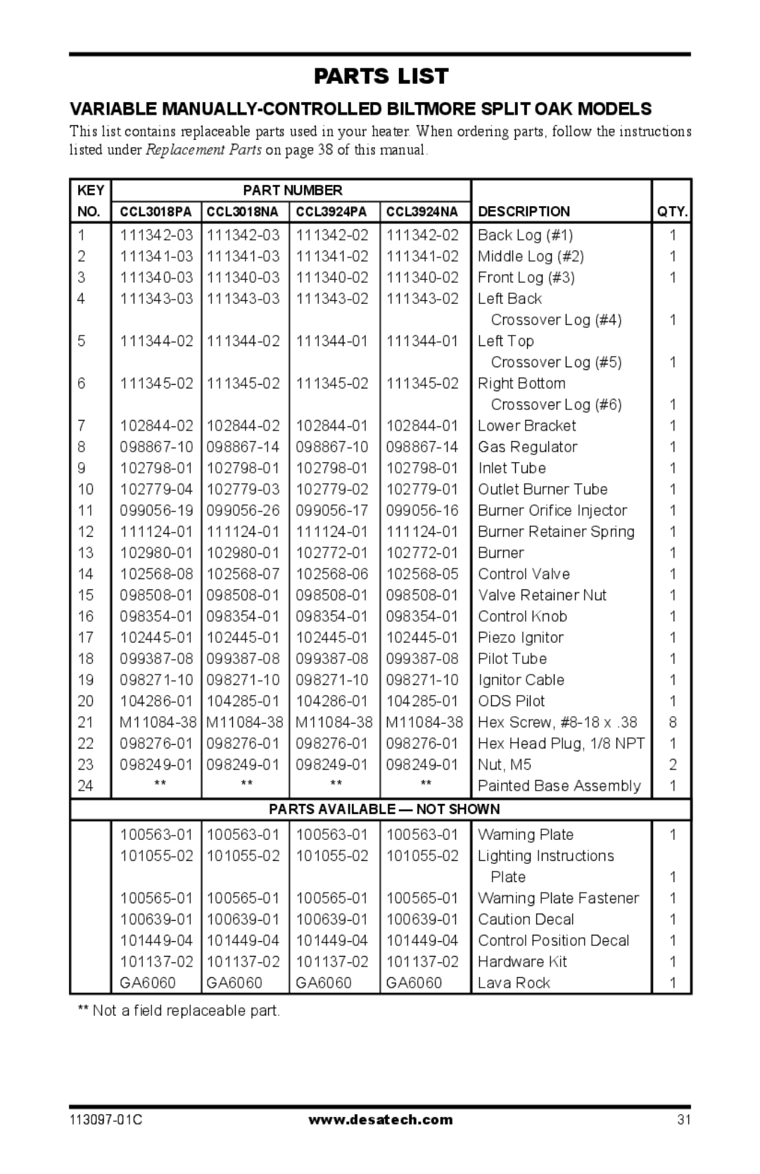 Desa CRL2718PA/NA, CRL3124PA/NA, CCL3018PA/NA, CCL3924PA/NA, CCL3018PTA/NTA, CCL3924PTA/NTA, CCL3930PTB/NTB Parts List 