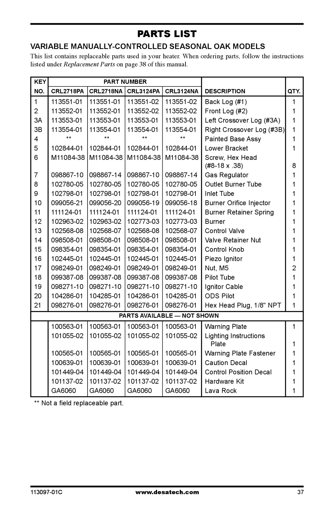 Desa CRL2718PA/NA, CRL3124PA/NA, CCL3018PA/NA, CCL3924PA/NA, CCL3018PTA/NTA, CCL3924PTA/NTA, CCL3930PTB/NTB, 24", 30 