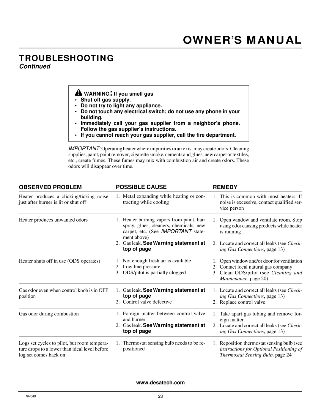 Desa CY2718N, CCL3924NT, CGD3930NT, CY3124N installation manual Top, Gas leak. See Warning statement at top 