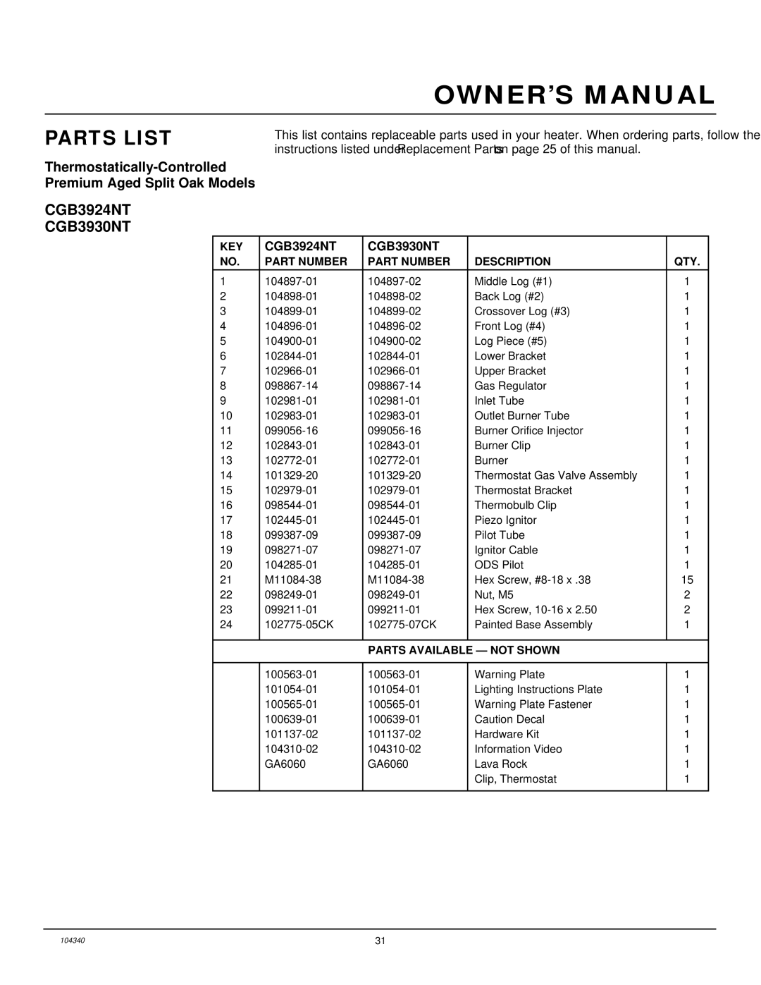 Desa CY2718N, CCL3924NT, CGD3930NT, CY3124N installation manual CGB3924NT CGB3930NT 