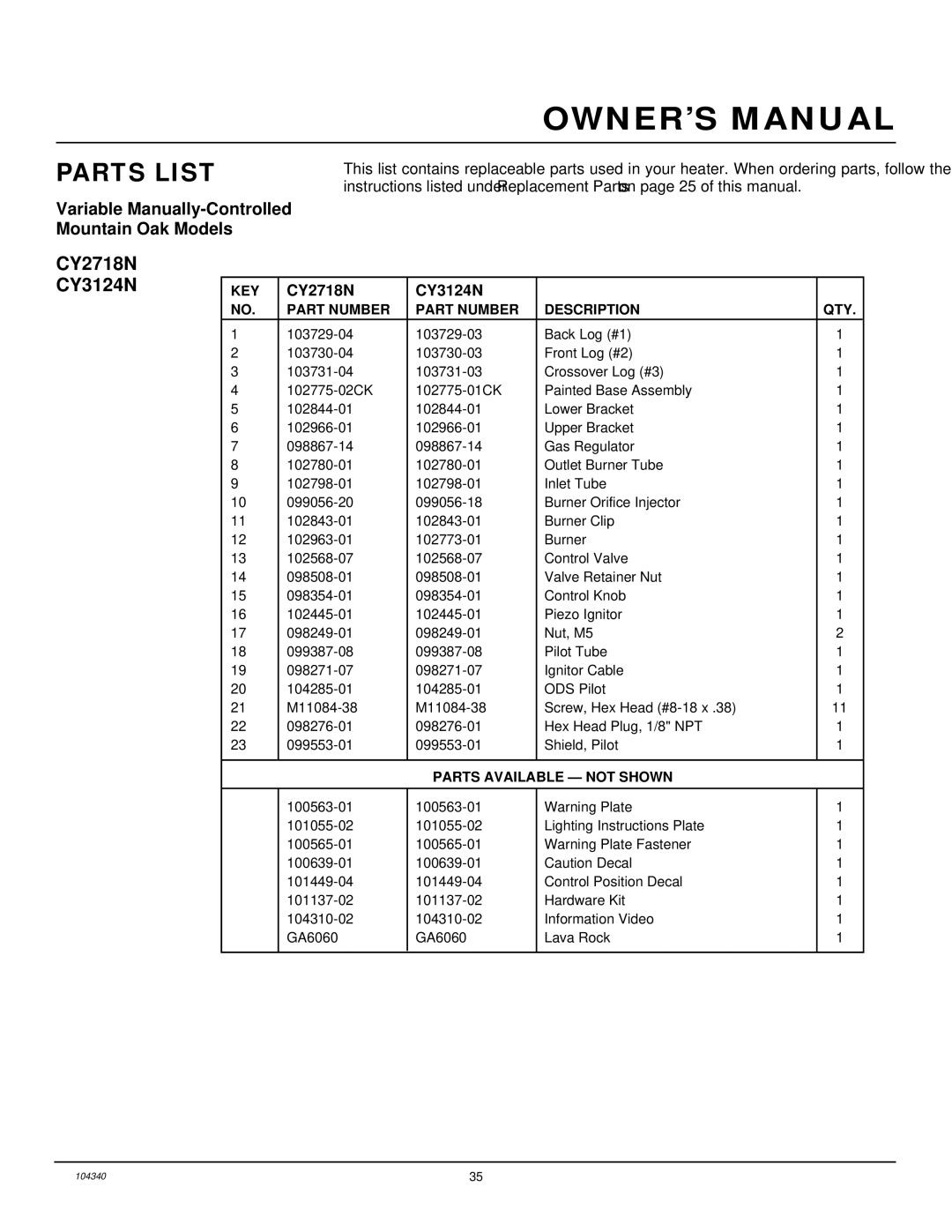 Desa CCL3924NT, CGD3930NT installation manual CY2718N CY3124N 