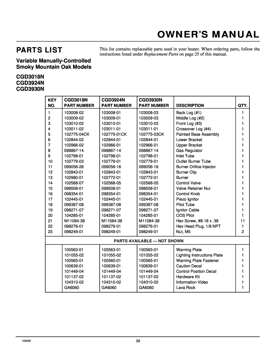 Desa CGD3930NT, CCL3924NT Parts List, CGD3018N CGD3924N CGD3930N, Part Number, Description, Parts Available - Not Shown 