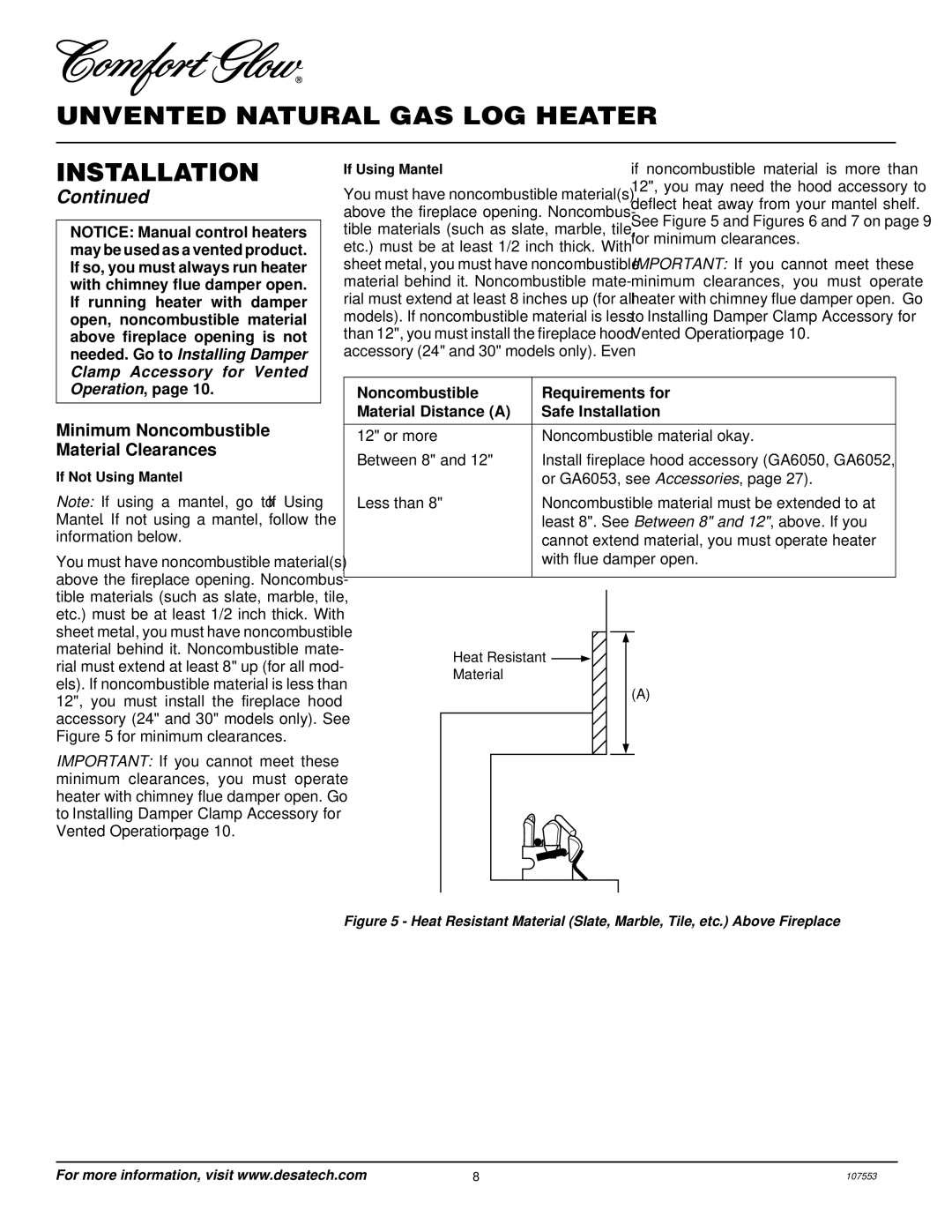 Desa CCL3930NR, CCL3924NR Unvented Natural GAS LOG Heater Installation, Minimum Noncombustible Material Clearances 