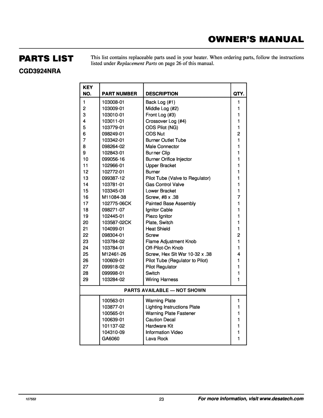 Desa CCL3924NR, CCL3930NR installation manual Parts List, CGD3924NRA, Part Number, Description, Parts Available - Not Shown 
